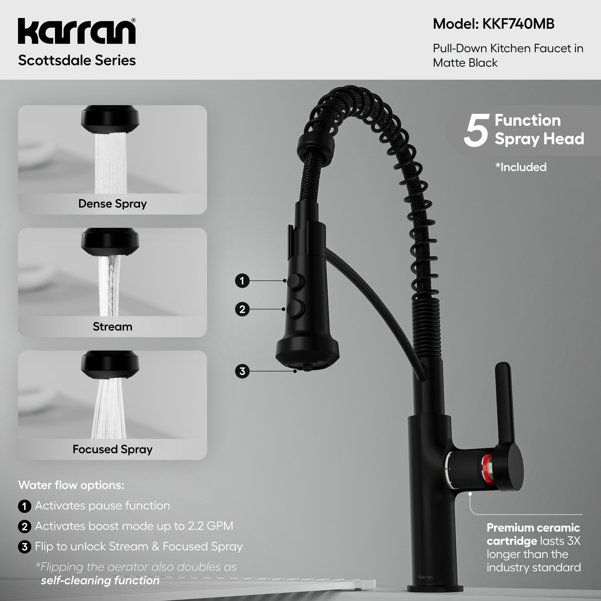 Karran Scottsdale 1.8 GPM Single Lever Lead-free Brass ADA Kitchen Faucet, Pull-Down, Matte Black, KKF740MB