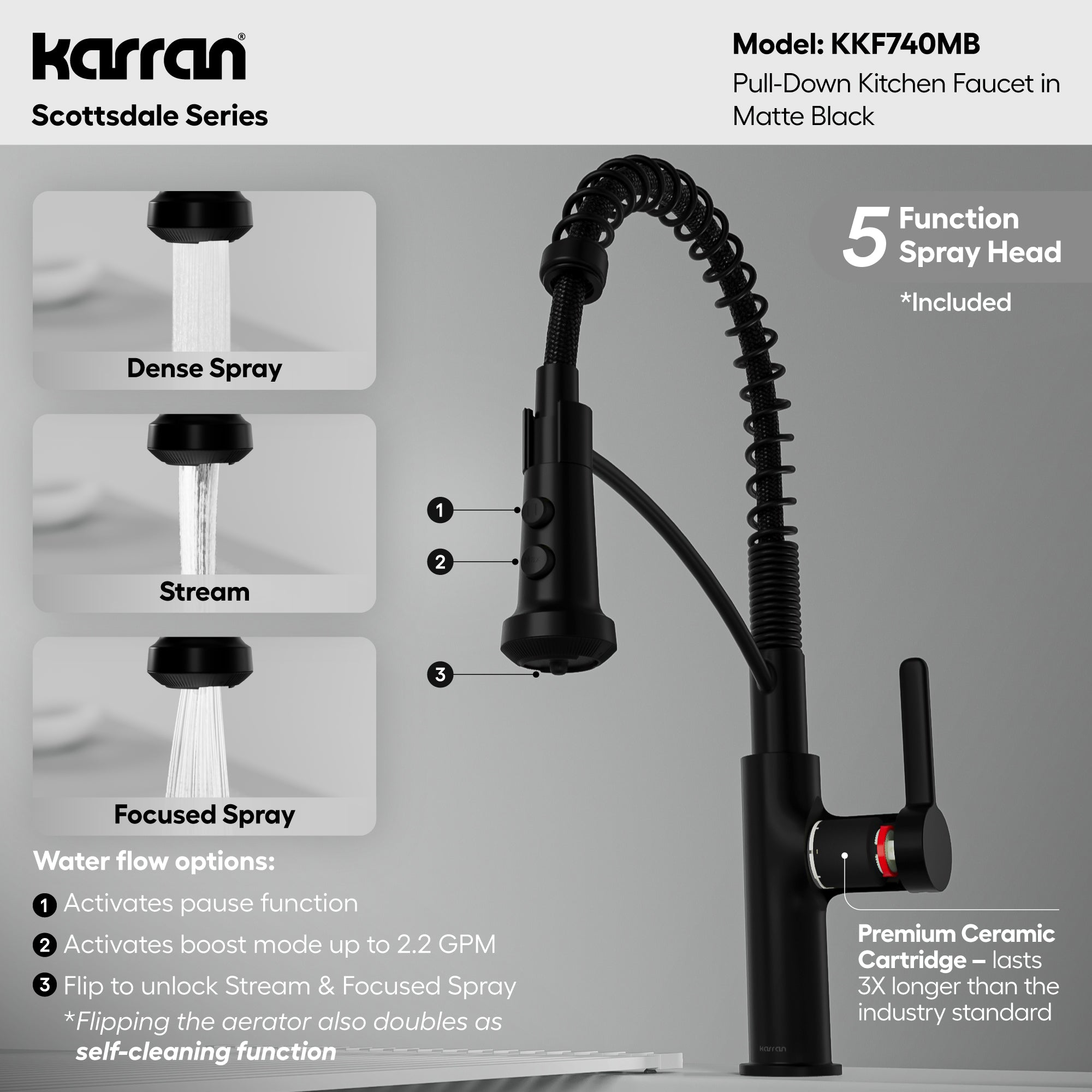 Alternative View of Karran Scottsdale 1.8 GPM Single Lever Lead-free Brass ADA Kitchen Faucet, Pull-Down, Matte Black, KKF740MB