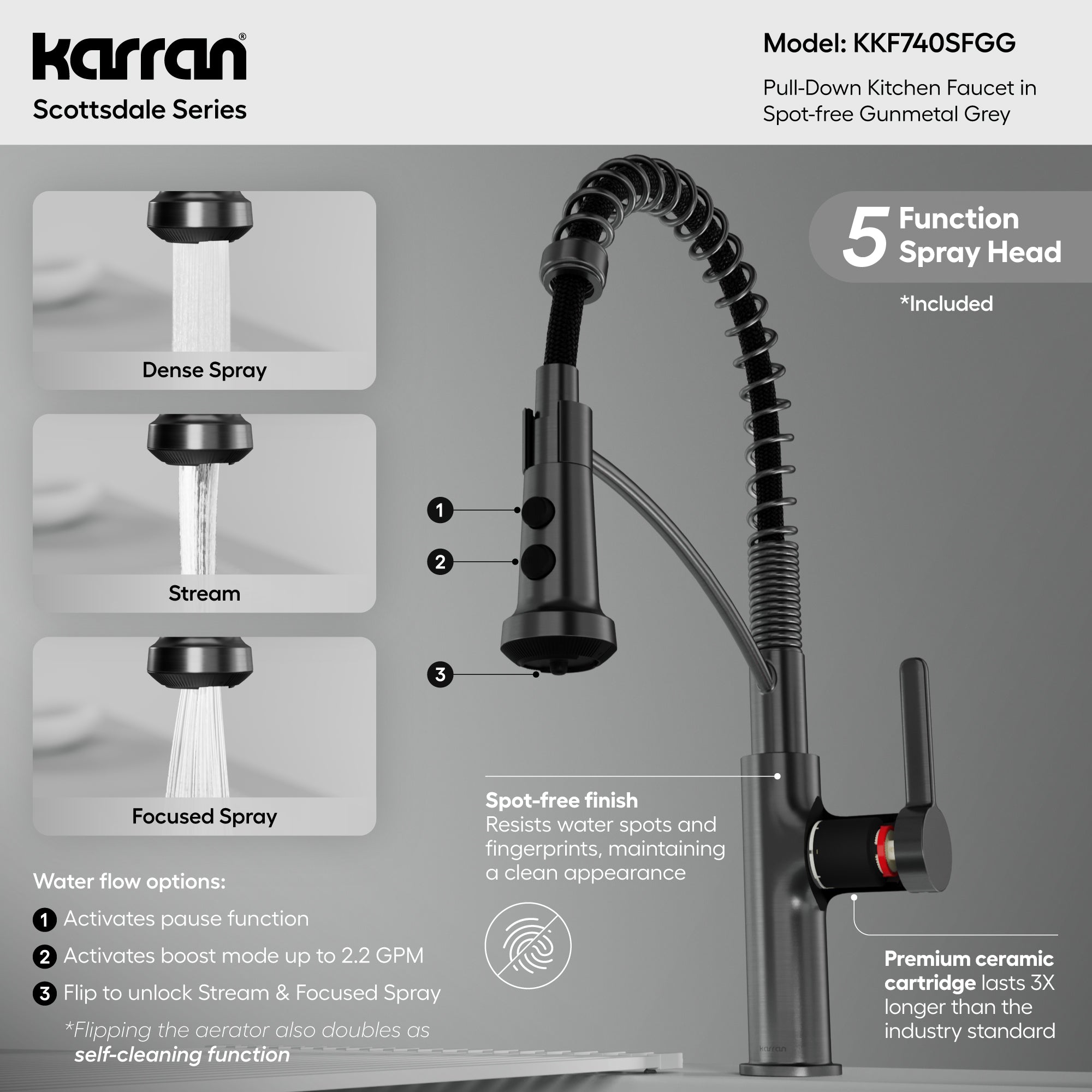 Karran Scottsdale 1.8 GPM Single Lever Lead-free Brass ADA Kitchen Faucet, Pull-Down, Spot-Free Gunmetal Grey, KKF740SFGG