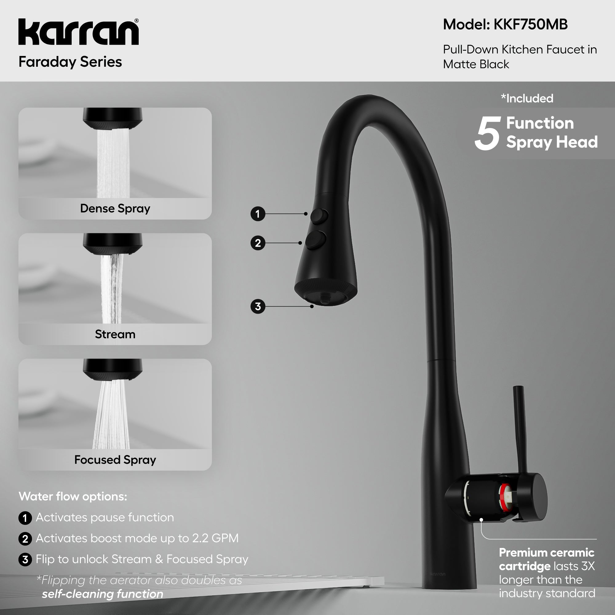 Karran Faraday 1.8 GPM Single Lever Lead-free Brass ADA Kitchen Faucet, Pull-Down, Matte Black, KKF750MB