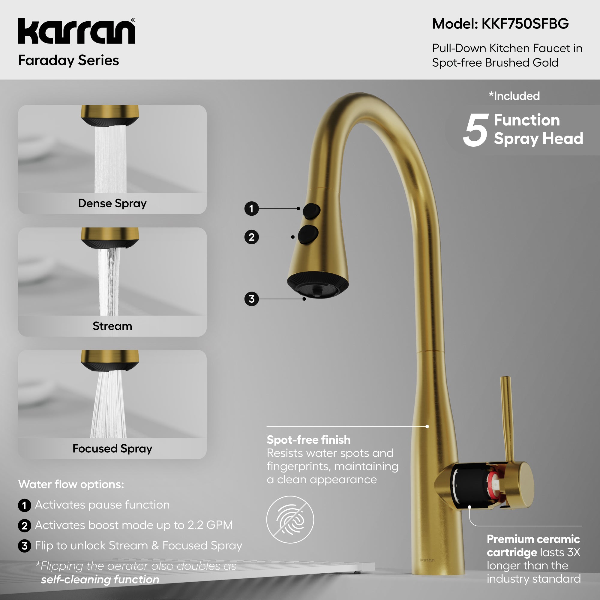 Karran Faraday 1.8 GPM Single Lever Lead-free Brass ADA Kitchen Faucet, Pull-Down, Spot-Free Brushed Gold, KKF750SFBG