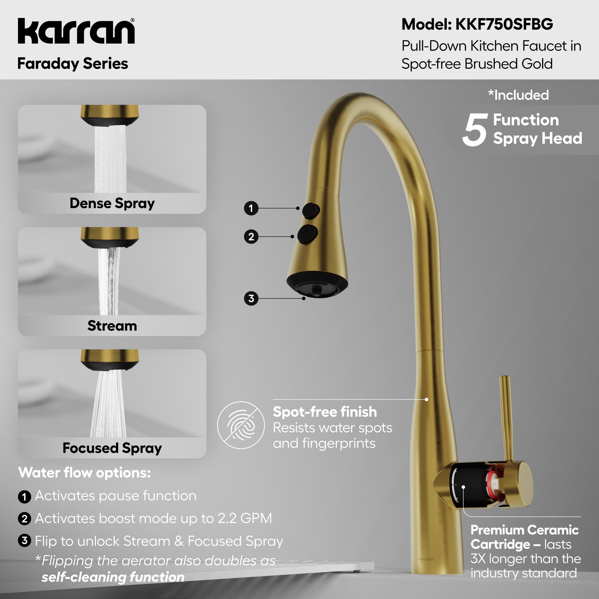 Alternative View of Karran Faraday 1.8 GPM Single Lever Lead-free Brass ADA Kitchen Faucet, Pull-Down, Spot-Free Brushed Gold, KKF750SFBG