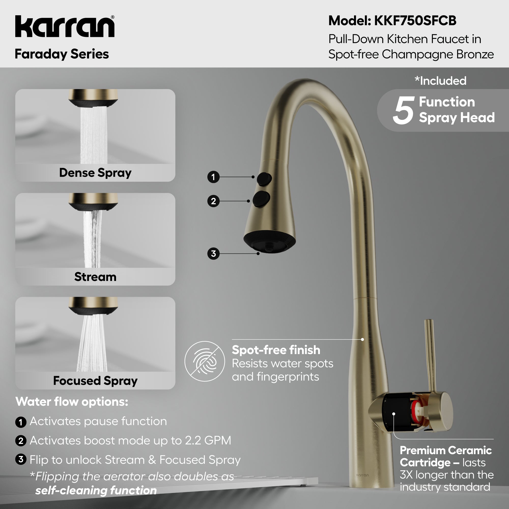Alternative View of Karran Faraday 1.8 GPM Single Lever Lead-free Brass ADA Kitchen Faucet, Pull-Down, Spot-Free Champagne Bronze, KKF750SFCB