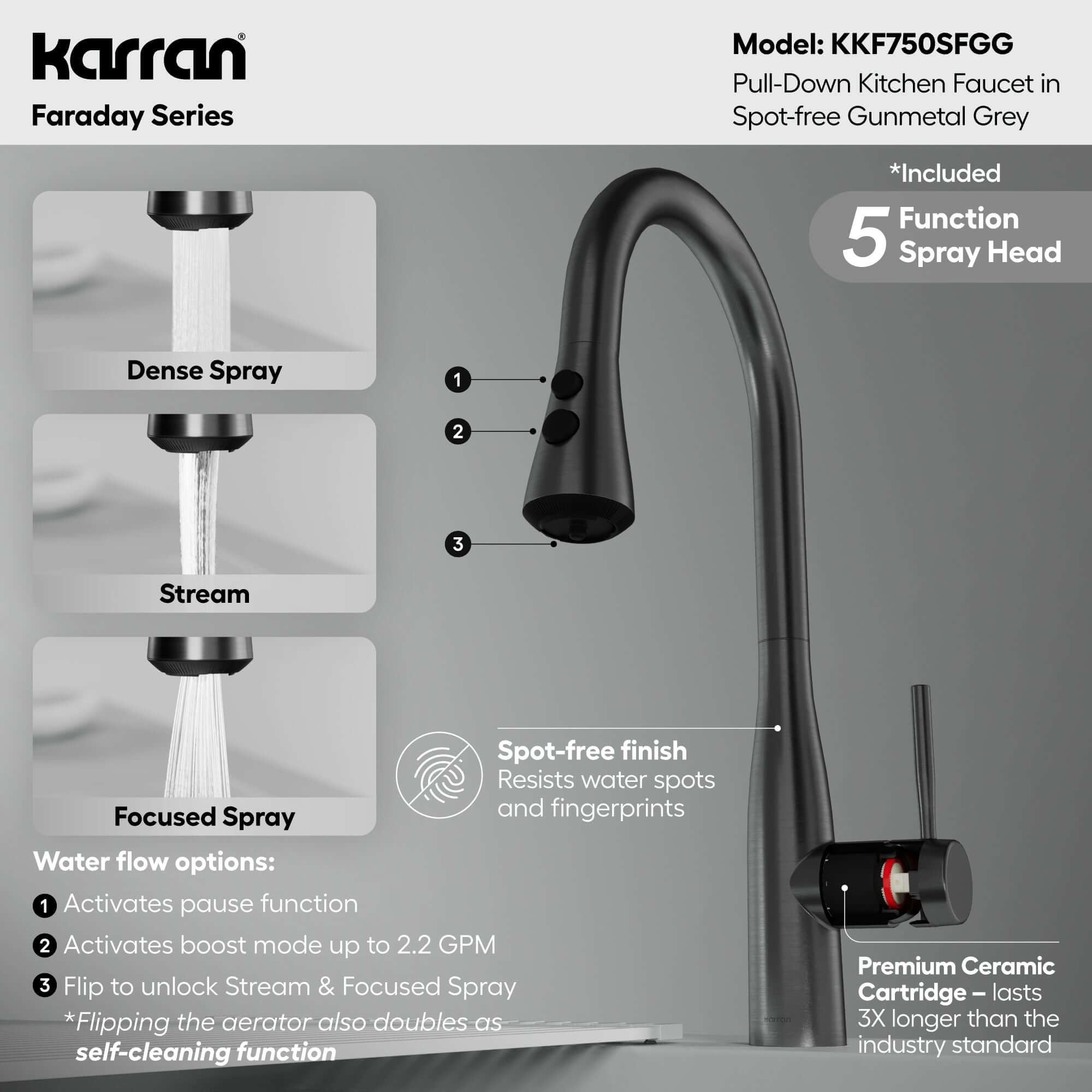 Alternative View of Karran Faraday 1.8 GPM Single Lever Lead-free Brass ADA Kitchen Faucet, Pull-Down, Spot-Free Gunmetal Grey, KKF750SFGG
