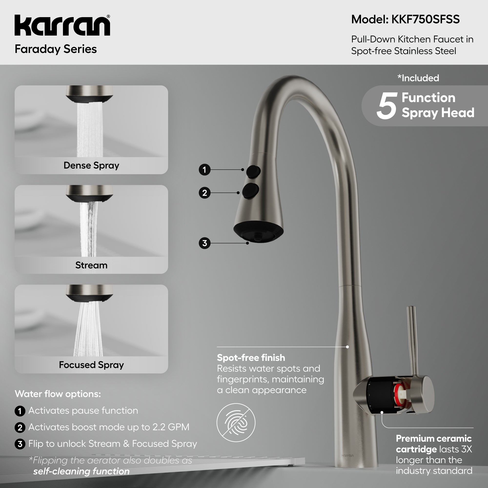 Karran Faraday 1.8 GPM Single Lever Lead-free Brass ADA Kitchen Faucet, Pull-Down, Spot Free Stainless Steel, KKF750SFSS