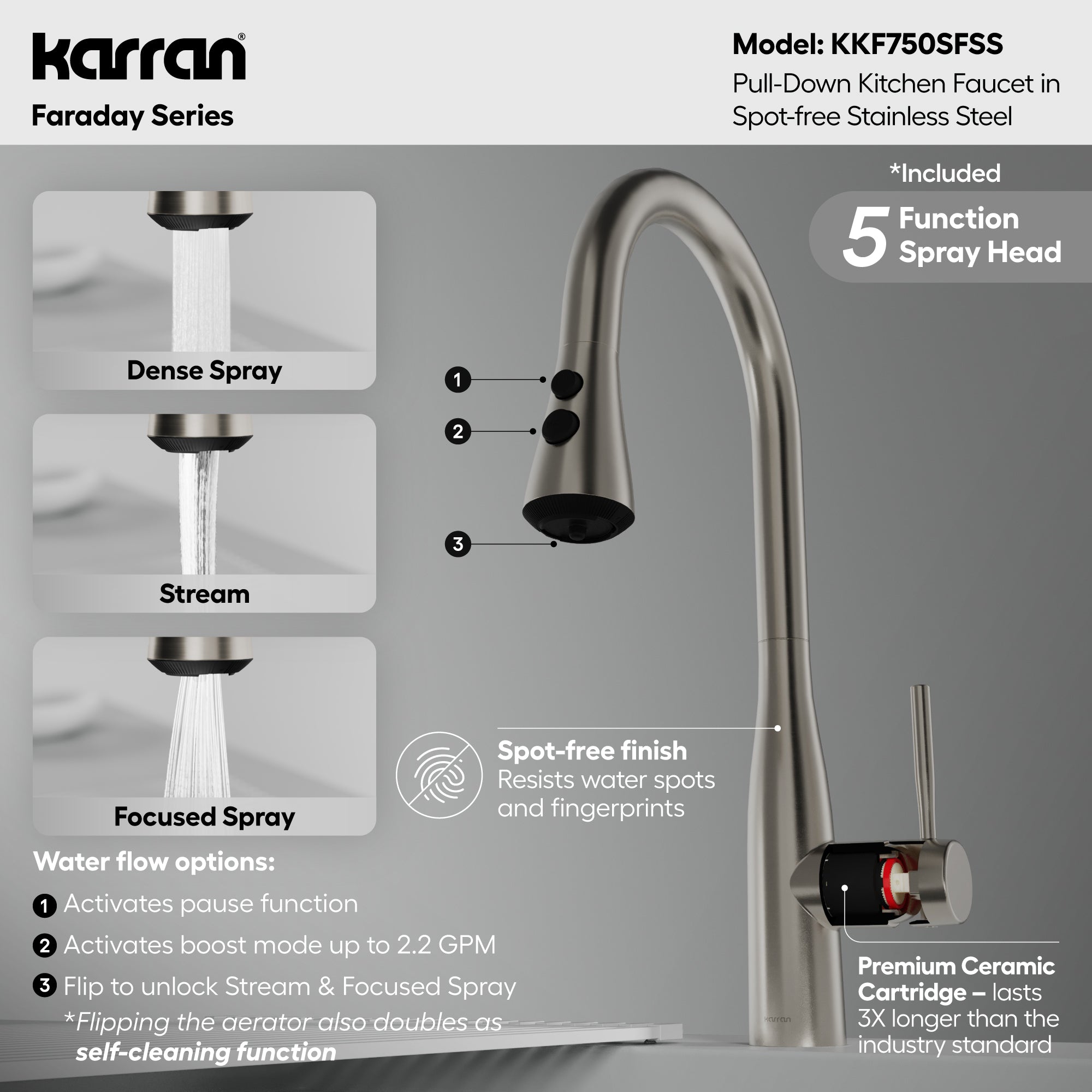Alternative View of Karran Faraday 1.8 GPM Single Lever Lead-free Brass ADA Kitchen Faucet, Pull-Down, Spot Free Stainless Steel, KKF750SFSS