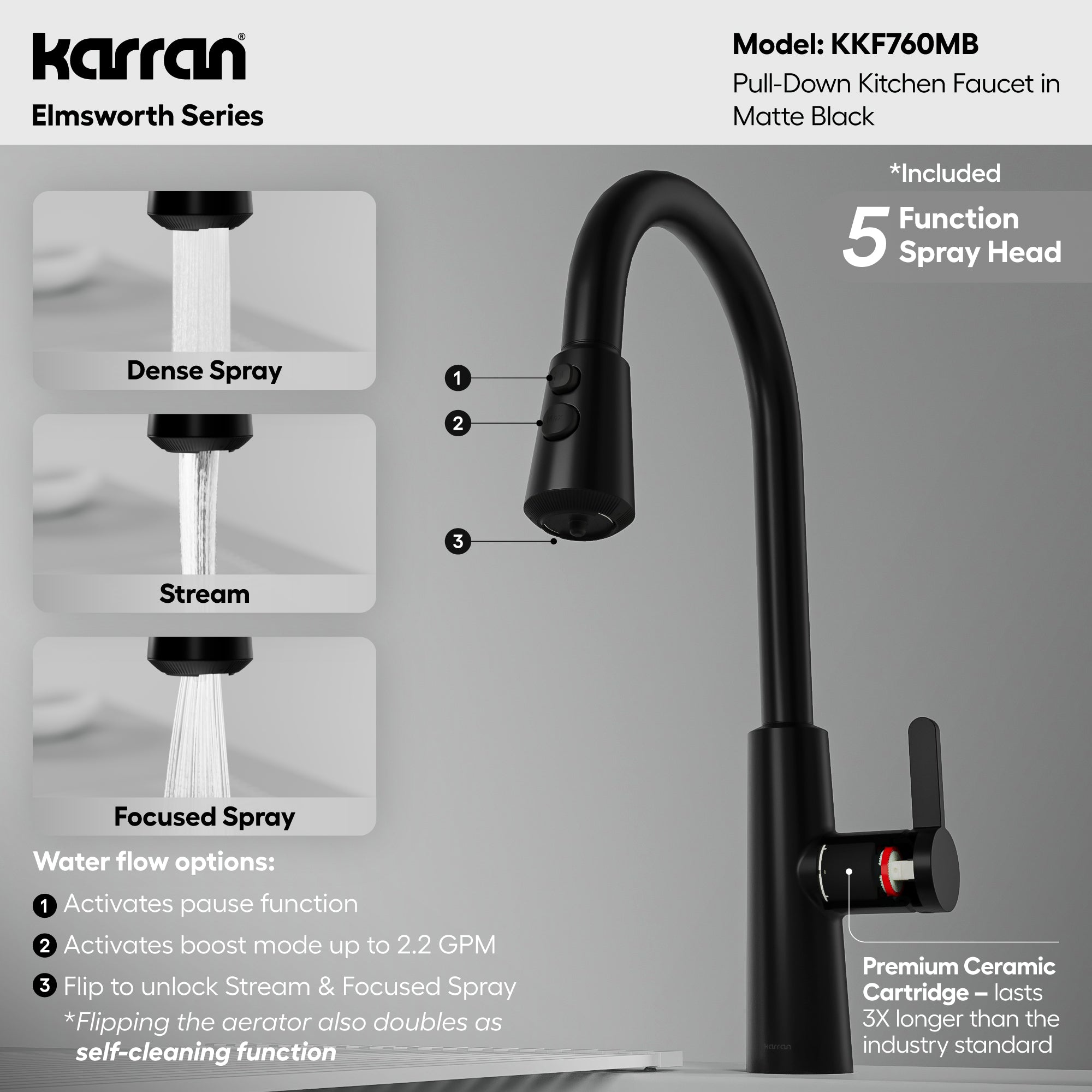 Alternative View of Karran Elmsworth 1.8 GPM Single Lever Lead-free Brass ADA Kitchen Faucet, Pull-Down, Matte Black, KKF760MB