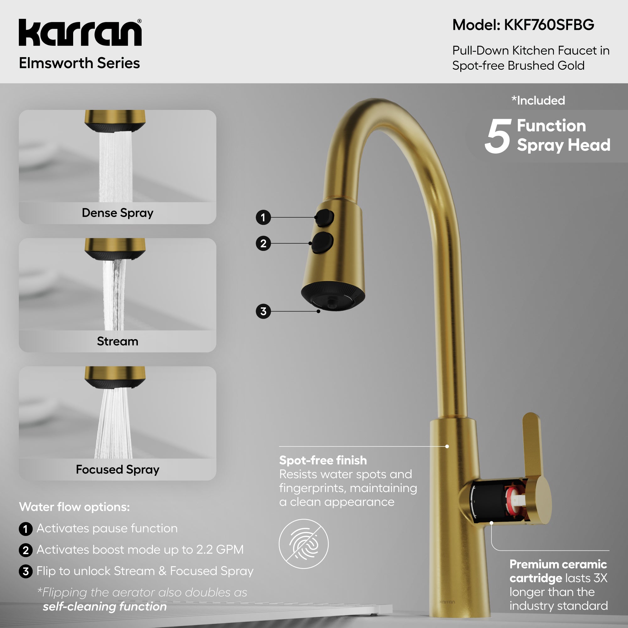 Karran Elmsworth 1.8 GPM Single Lever Lead-free Brass ADA Kitchen Faucet, Pull-Down, Spot-Free Brushed Gold, KKF760SFBG