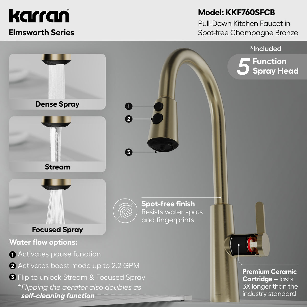 Alternative View of Karran Elmsworth 1.8 GPM Single Lever Lead-free Brass ADA Kitchen Faucet, Pull-Down, Spot-Free Champagne Bronze, KKF760SFCB