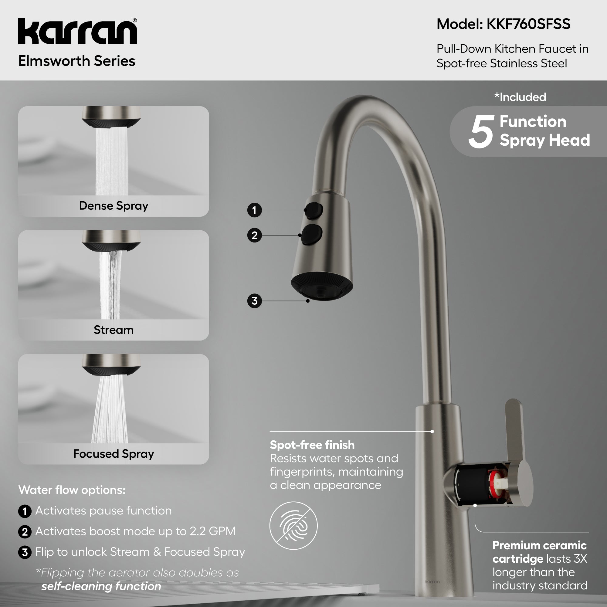 Karran Elmsworth 1.8 GPM Single Lever Lead-free Brass ADA Kitchen Faucet, Pull-Down, Spot Free Stainless Steel, KKF760SFSS