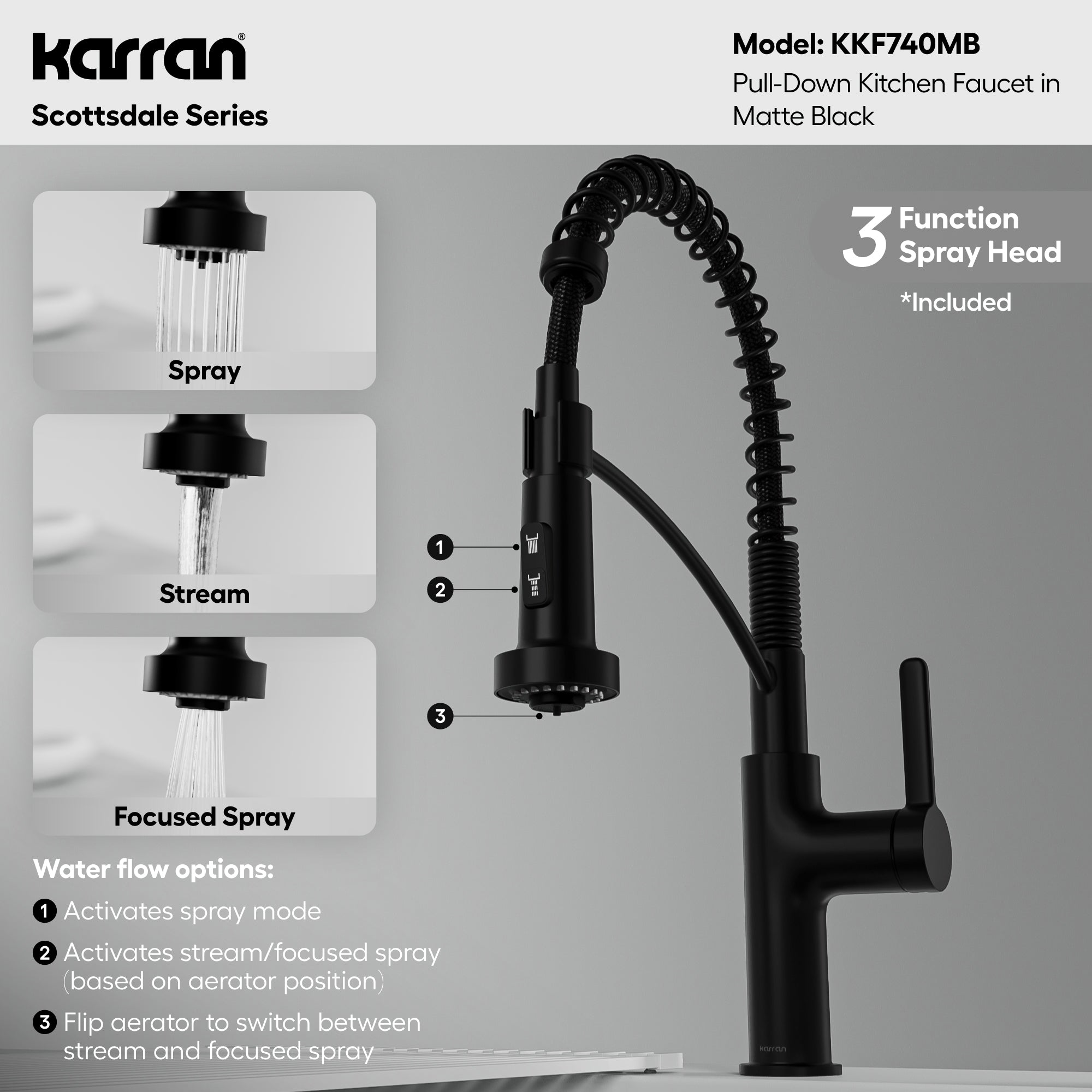 Alternative View of Karran Scottsdale 1.8 GPM Single Lever Lead-free Brass ADA Kitchen Faucet, Pull-Down, Matte Black, KKF740MB