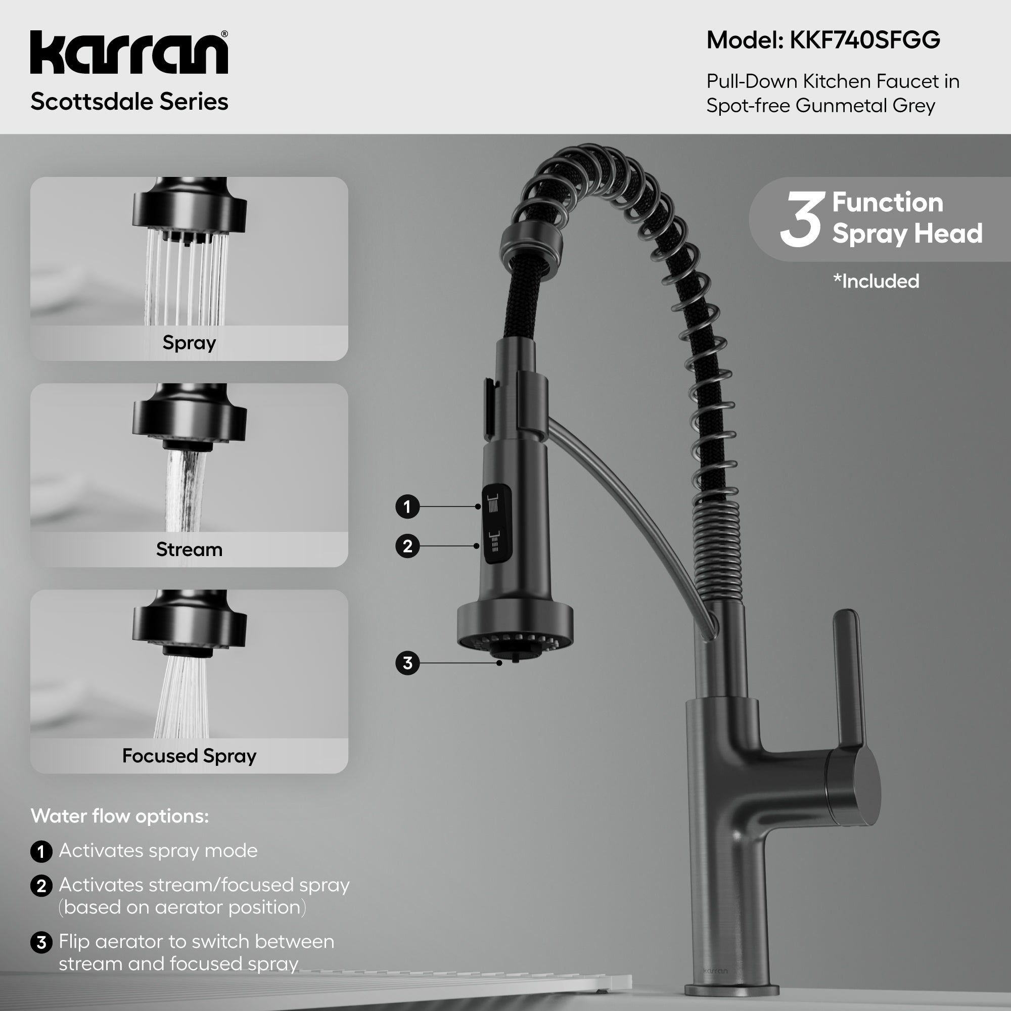 Karran Scottsdale 1.8 GPM Single Lever Lead-free Brass ADA Kitchen Faucet, Pull-Down, Spot-Free Gunmetal Grey, KKF740SFGG