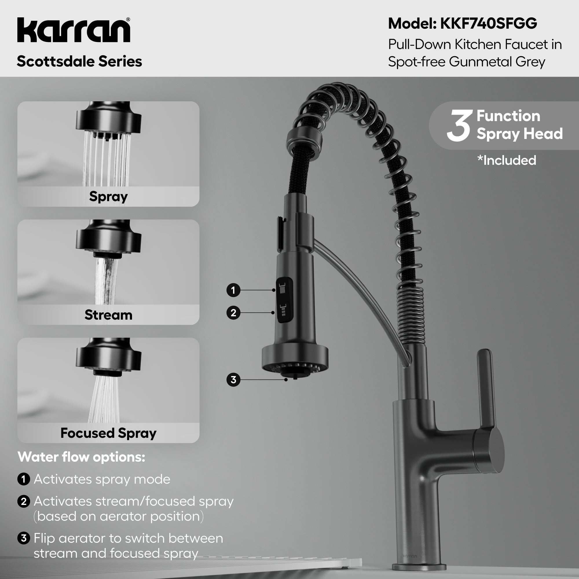 Alternative View of Karran Scottsdale 1.8 GPM Single Lever Lead-free Brass ADA Kitchen Faucet, Pull-Down, Spot-Free Gunmetal Grey, KKF740SFGG