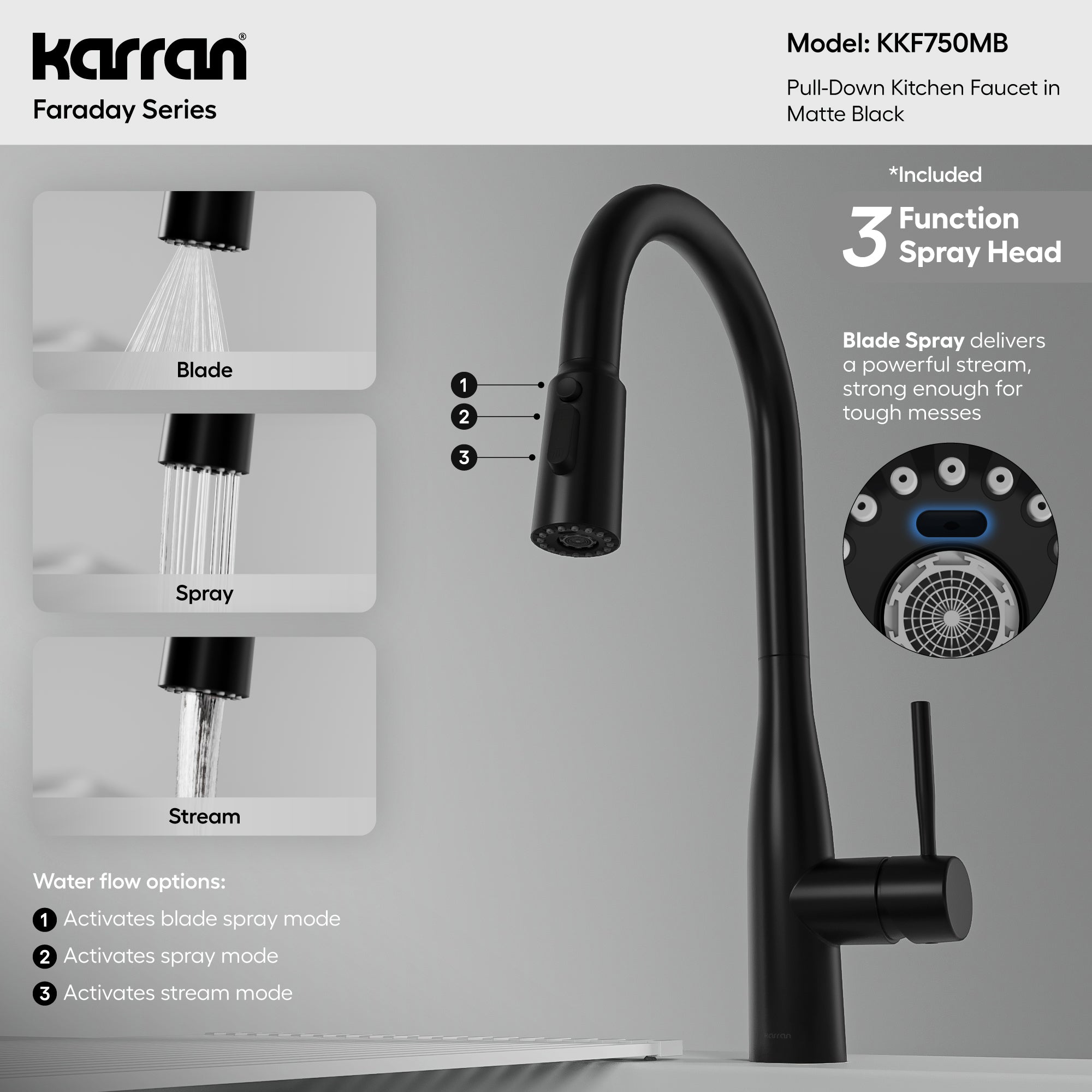 Karran Faraday 1.8 GPM Single Lever Lead-free Brass ADA Kitchen Faucet, Pull-Down, Matte Black, KKF750MB