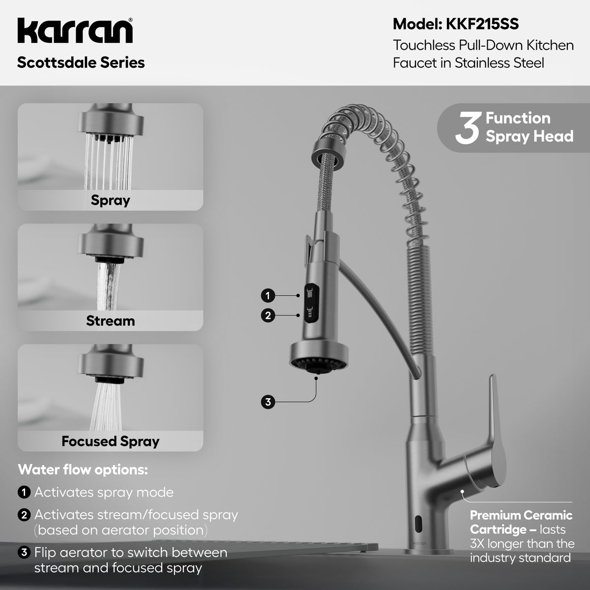 Alternative View of Karran Alston 1.8 GPM Single Lever Handle Lead-free Brass ADA Touchless Kitchen Faucet, Pull-Down, Oil Rubbed Bronze, KKF215SS