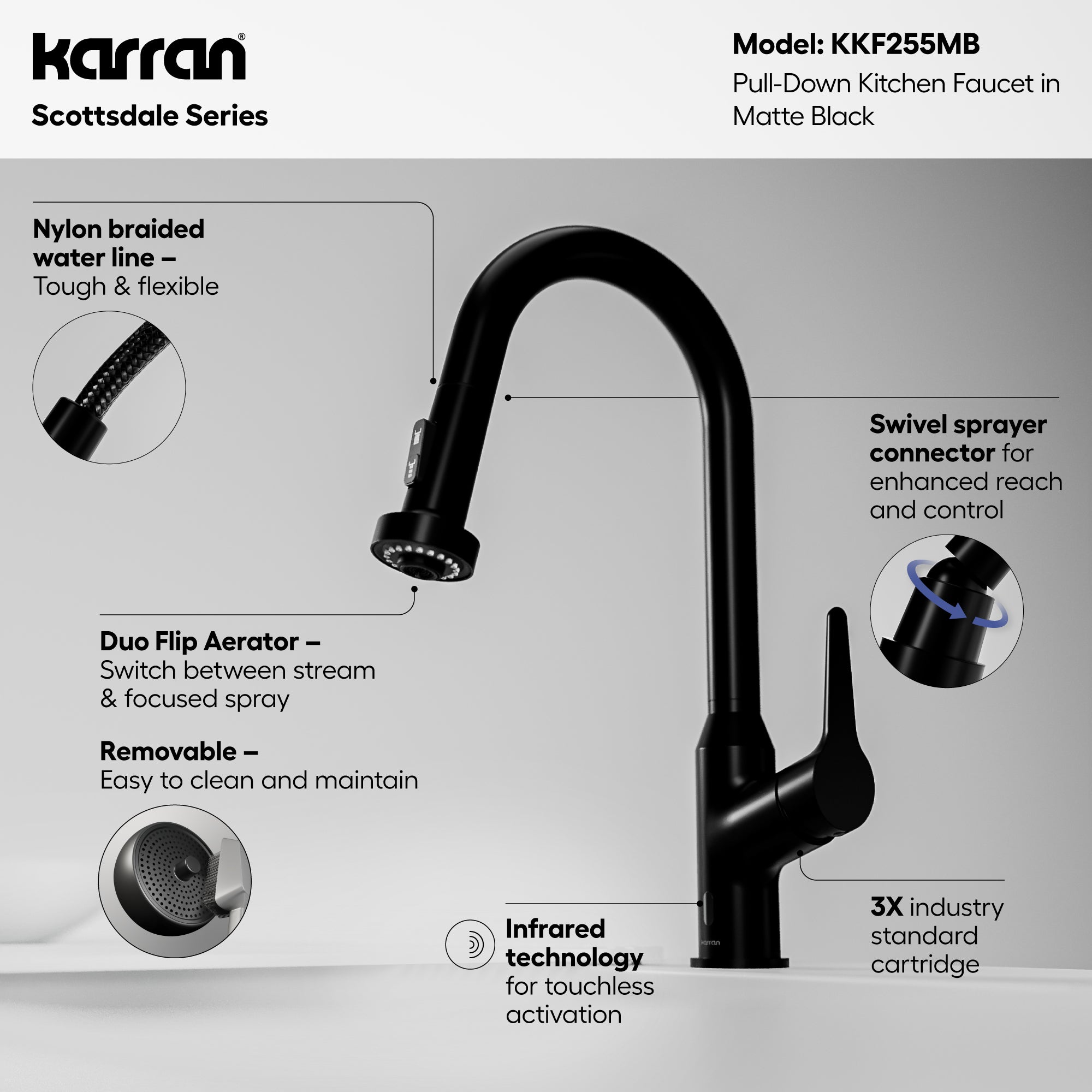 Karran scottsdale touchless pull-down kitchen faucet matte black informational image