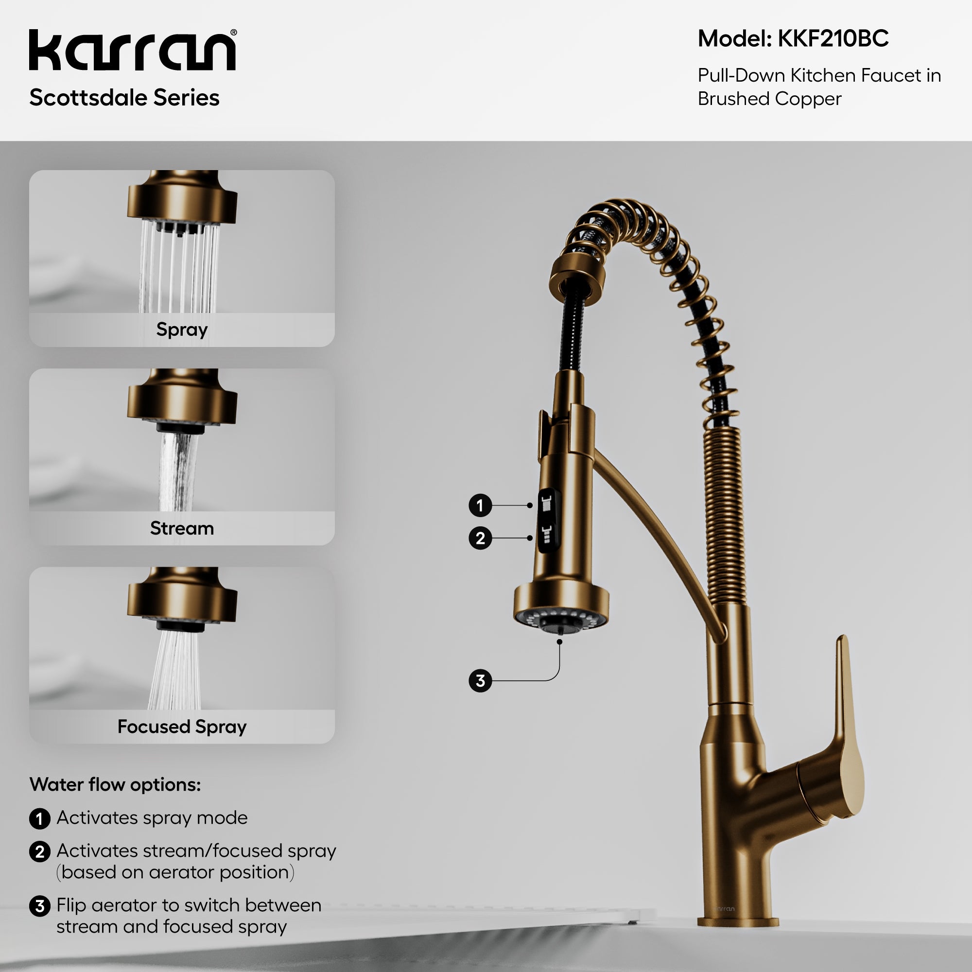 Alternative View of Karran Scottsdale 1.8 GPM Single Lever Handle Lead-free Brass ADA Kitchen Faucet, Pull-Down Kitchen, Brushed Copper, KKF210BC