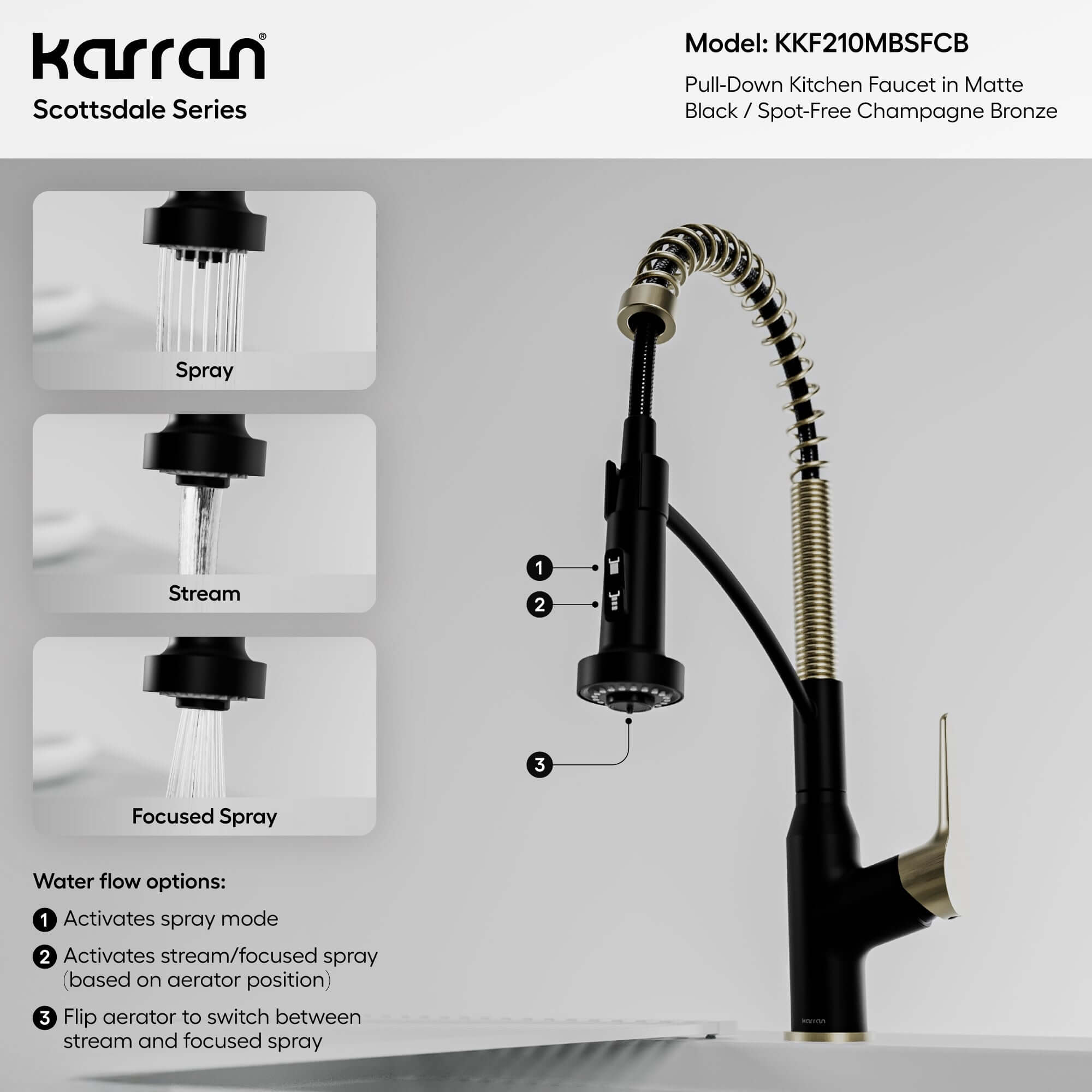 Alternate Image for Karran Scottsdale 1.8 GPM Single Lever Handle Lead-free Brass ADA Kitchen Faucet, Pull-Down, Matte Black & Spot-Free Champagne Bronze, KKF210MBSFCB