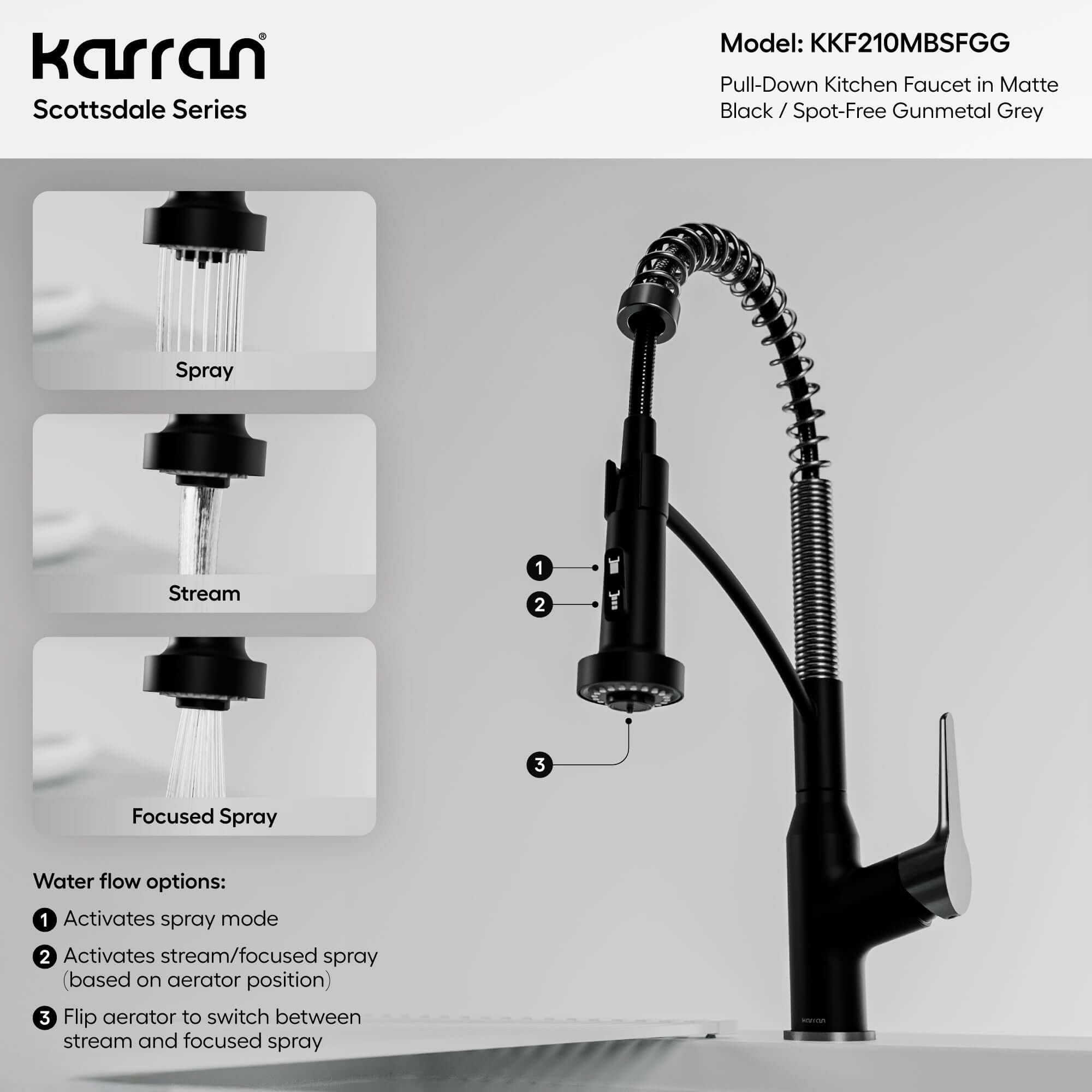 Alternate Image for Karran Scottsdale 1.8 GPM Single Lever Handle Lead-free Brass ADA Kitchen Faucet, Pull-Down, Matte Black & Spot-Free Gunmetal Grey, KKF210MBSFGG