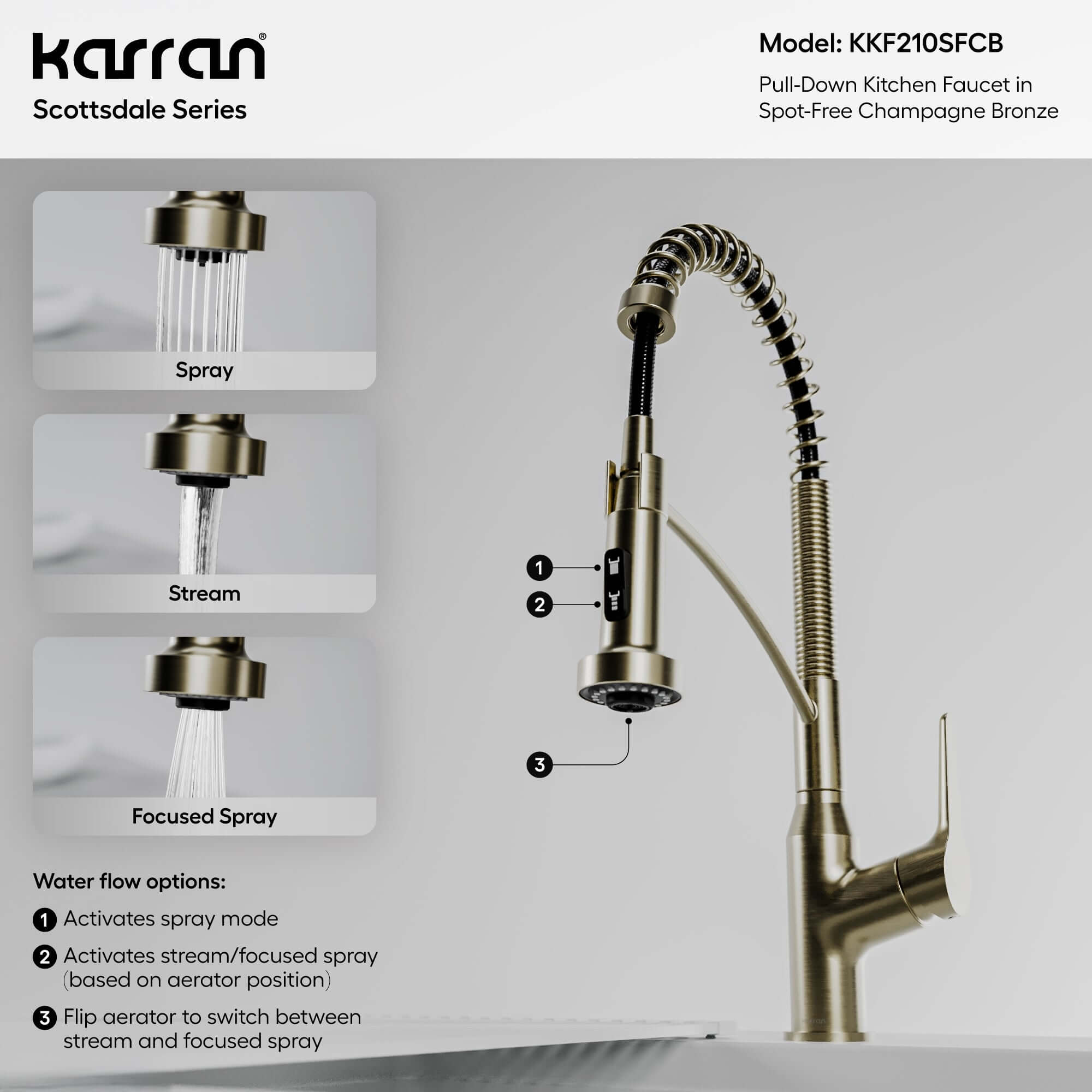 Alternate Image for Karran Scottsdale 1.8 GPM Single Lever Handle Lead-free Brass ADA Kitchen Faucet, Pull-Down, Spot-Free Champagne Bronze, KKF210SFCB