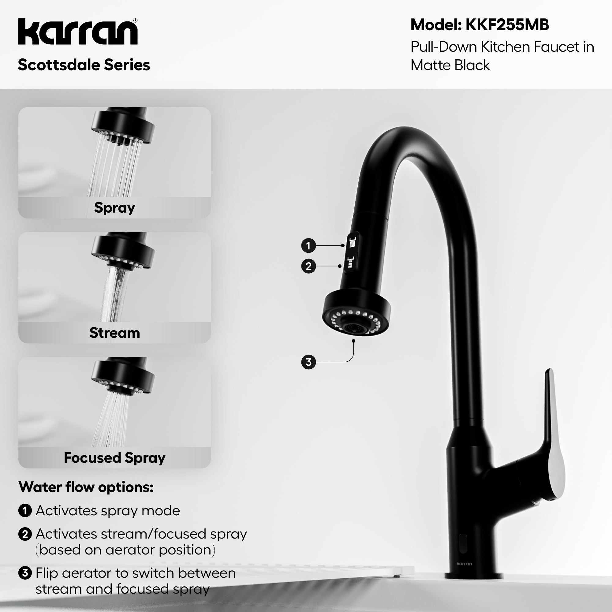 Karran scottsdale touchless pull-down kitchen faucet matte black informational image