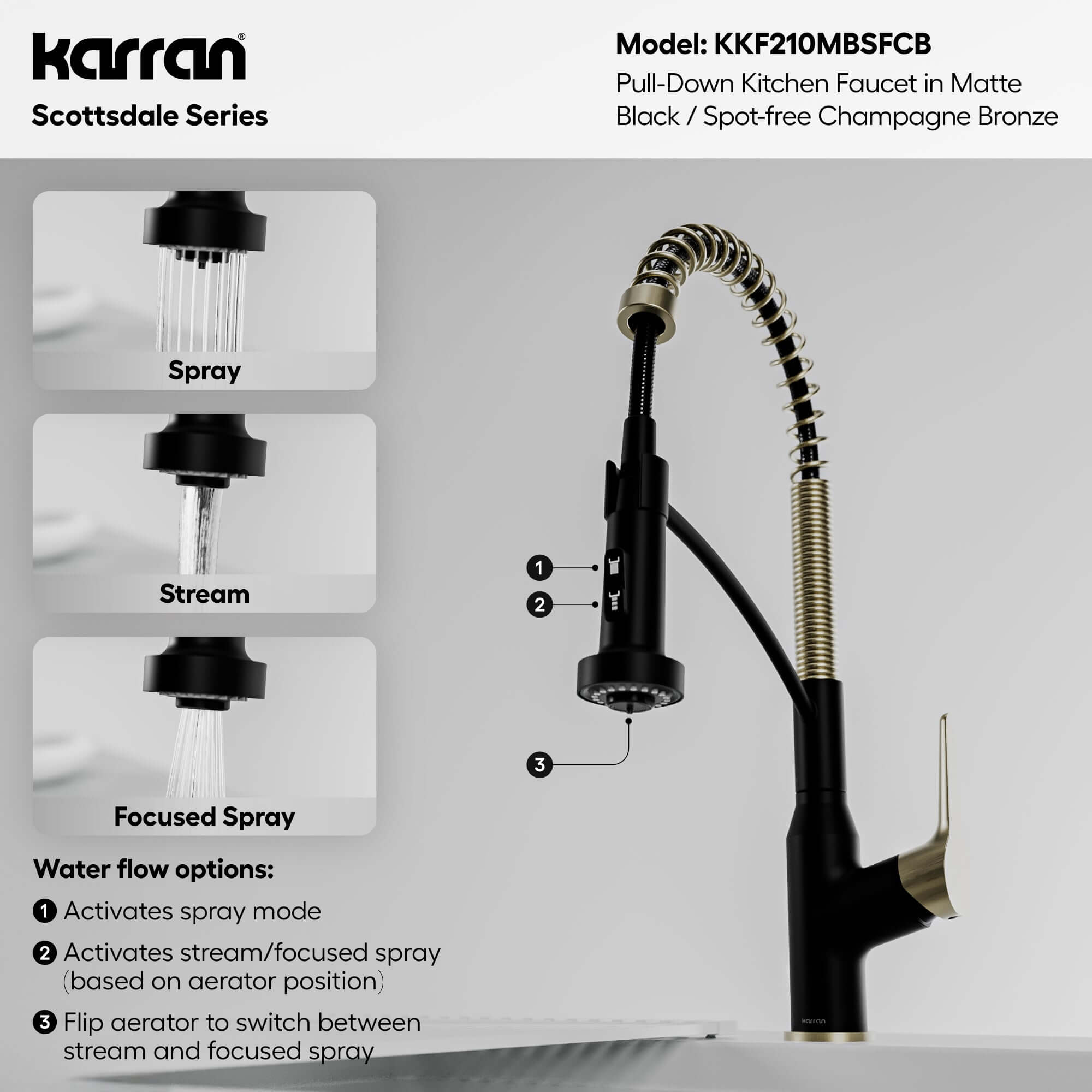 Alternative View of Karran Scottsdale 1.8 GPM Single Lever Handle Lead-free Brass ADA Kitchen Faucet, Pull-Down, Matte Black & Spot-Free Champagne Bronze, KKF210MBSFCB
