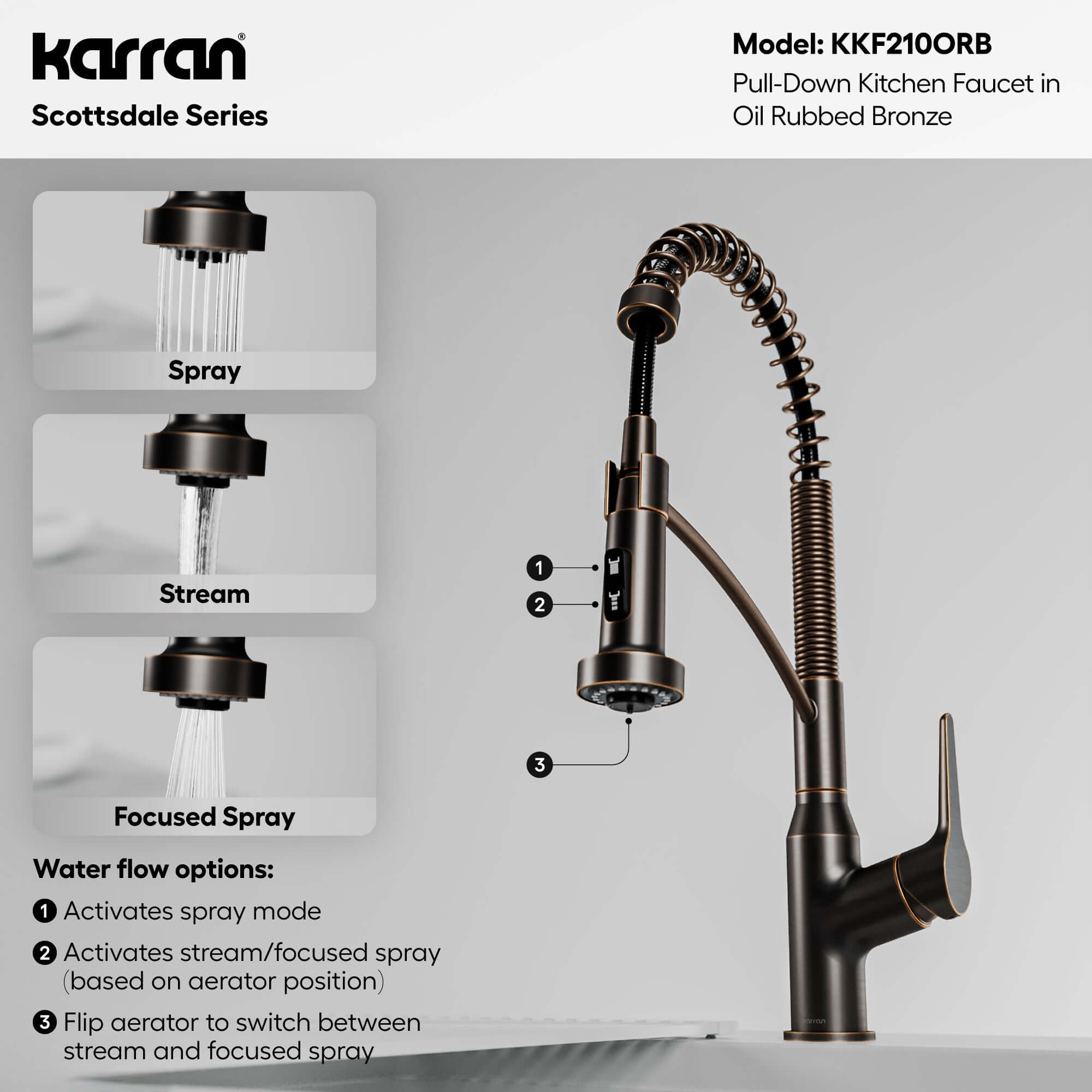 Alternative View of Karran Scottsdale 1.8 GPM Single Lever Handle Lead-free Brass ADA Kitchen Faucet, Pull-Down Kitchen, Oil Rubbed Bronze, KKF210ORB