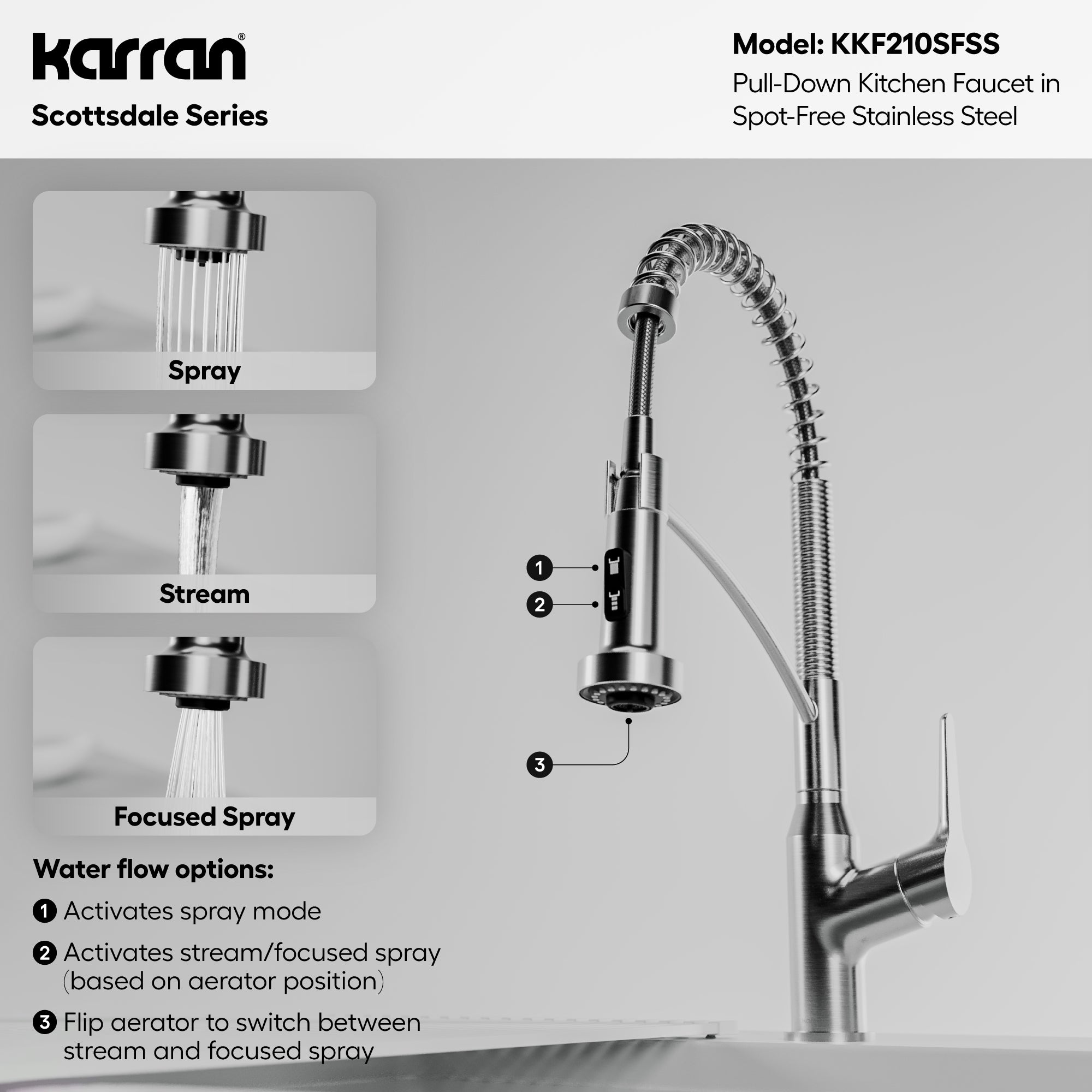 Karran elite workstation 33 stainless steel farmhouse sink with faucet informational image