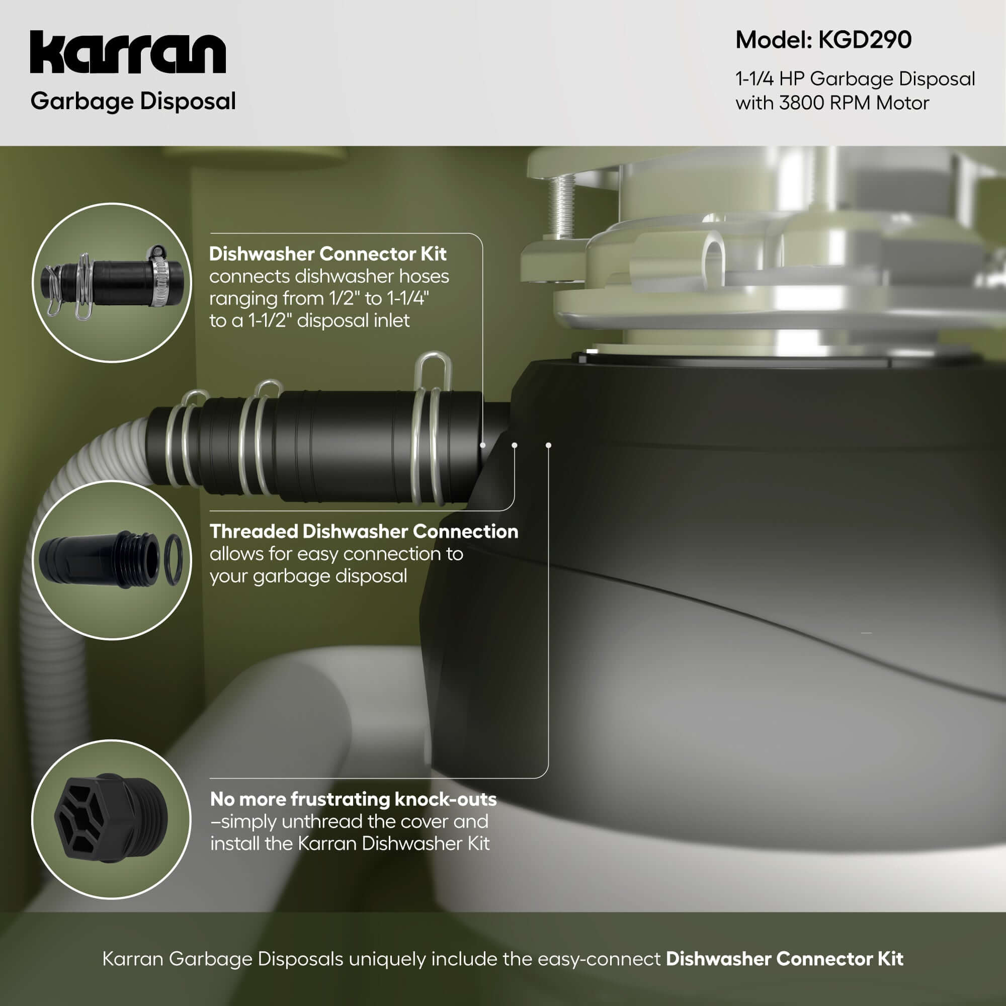 Alternate Image for Karran 1-1/4 HP Continuous Feed Garbage Disposal for Kitchen Sinks with Power Cord and Accessories included, Stainless Steel, Black and Grey, KGD290