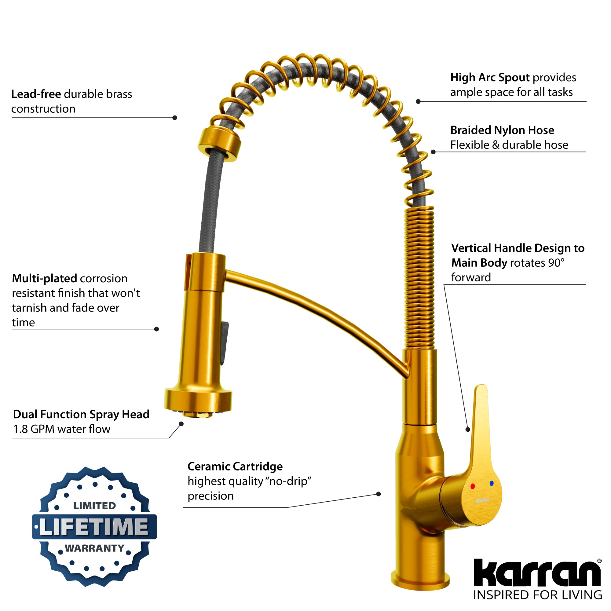 Alternate Image for Karran Scottsdale 1.8 GPM Single Lever Handle Lead-free Brass ADA Kitchen Faucet, Pull-Down Kitchen, Gold, KKF210G