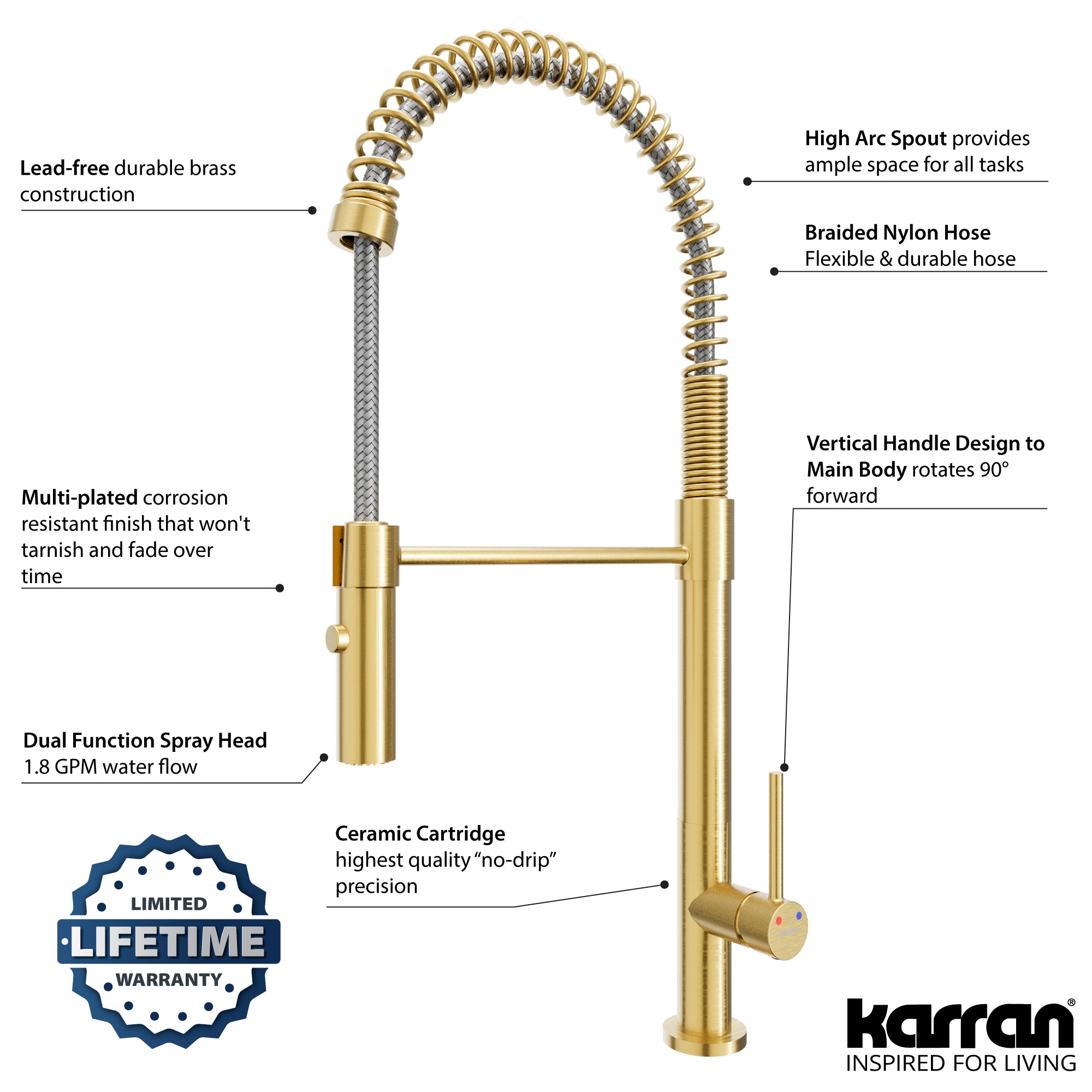 Alternate Image for Karran Bluffton 1.8 GPM Single Lever Handle Lead-free Brass ADA Kitchen Faucet, Pull-Down Kitchen, Brushed Gold, KKF220BG