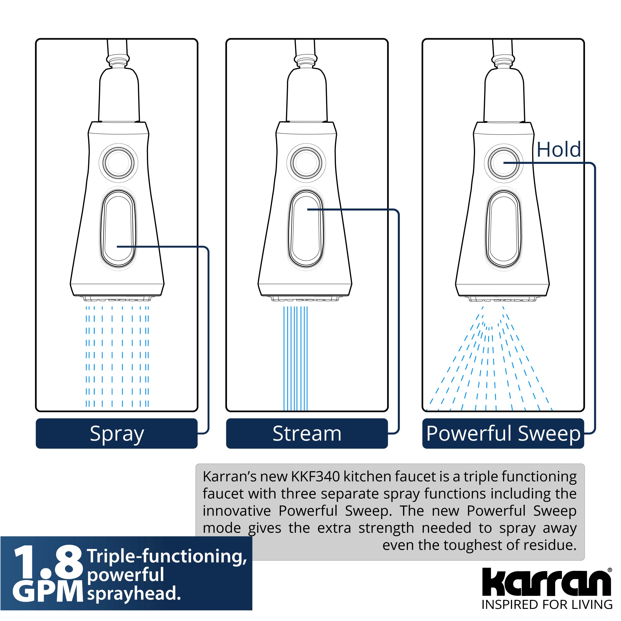 Alternate Image for Karran Kadoma 1.8 GPM Single Lever Handle Lead-free Brass ADA Kitchen Faucet, Pull-Down Kitchen, Brushed Gold, KKF340BG