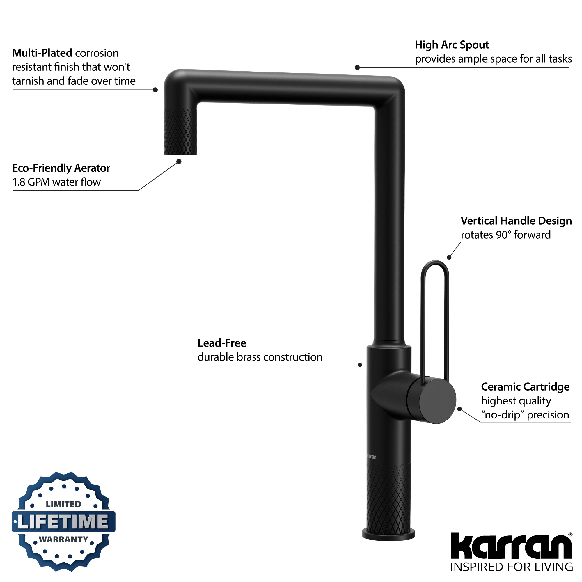Alternate Image for Karran Sherman 1.8 GPM Single Lever Handle Lead-free Brass ADA Kitchen Faucet, Standard, Matte Black, KKF370MB