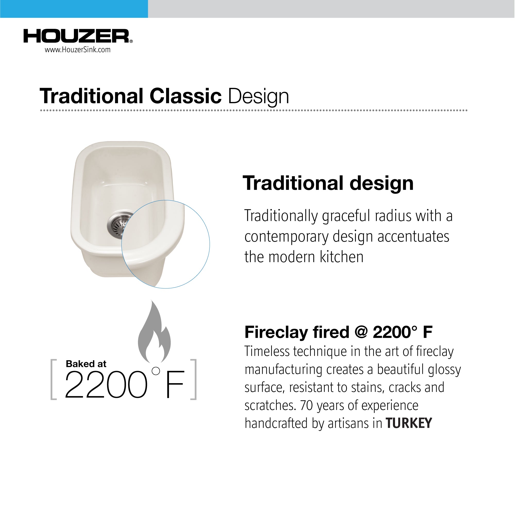 Alternate Image for Houzer Platus 13 inch Biscuit Fireclay Undermount Single Bowl Bar Sink- PTB-1318 BQ-C