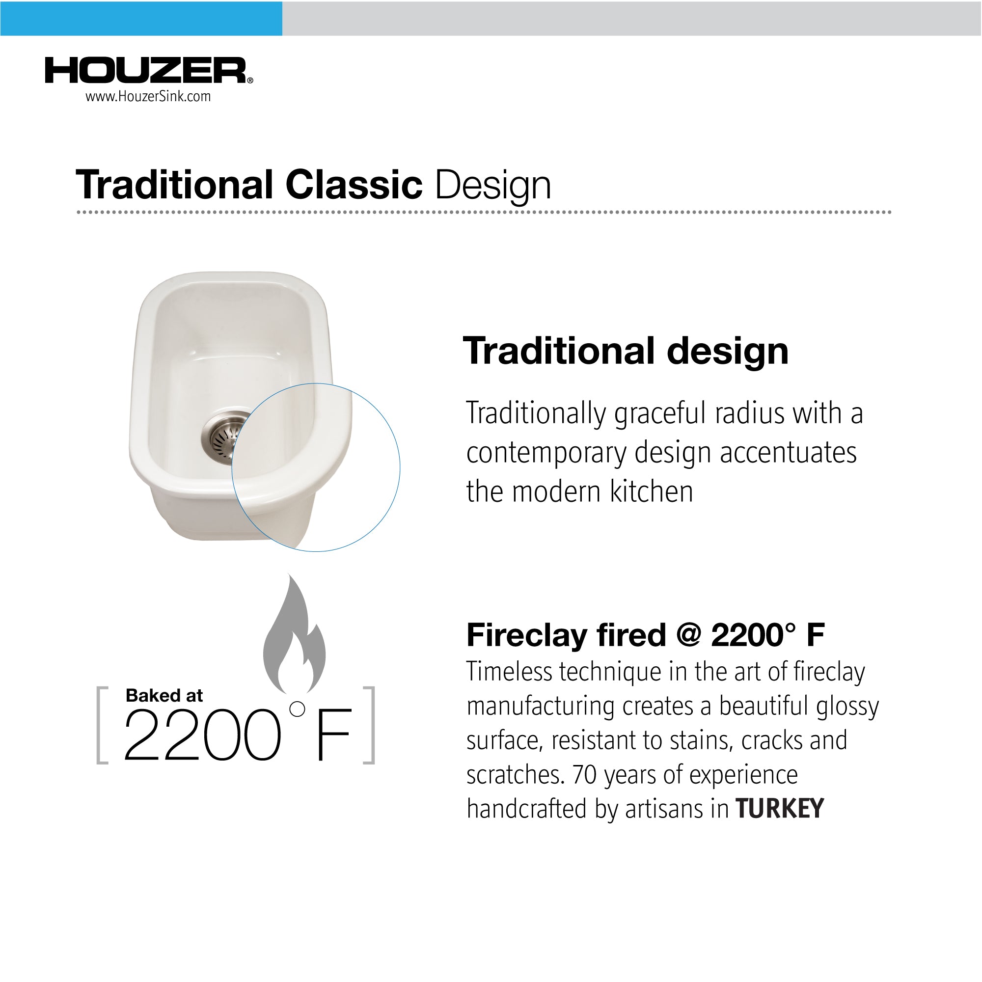 Alternate Image for Houzer Platus 13 inch White Fireclay Undermount Single Bowl Bar Sink with Strainer & Grid - PTB-1318 WH-C
