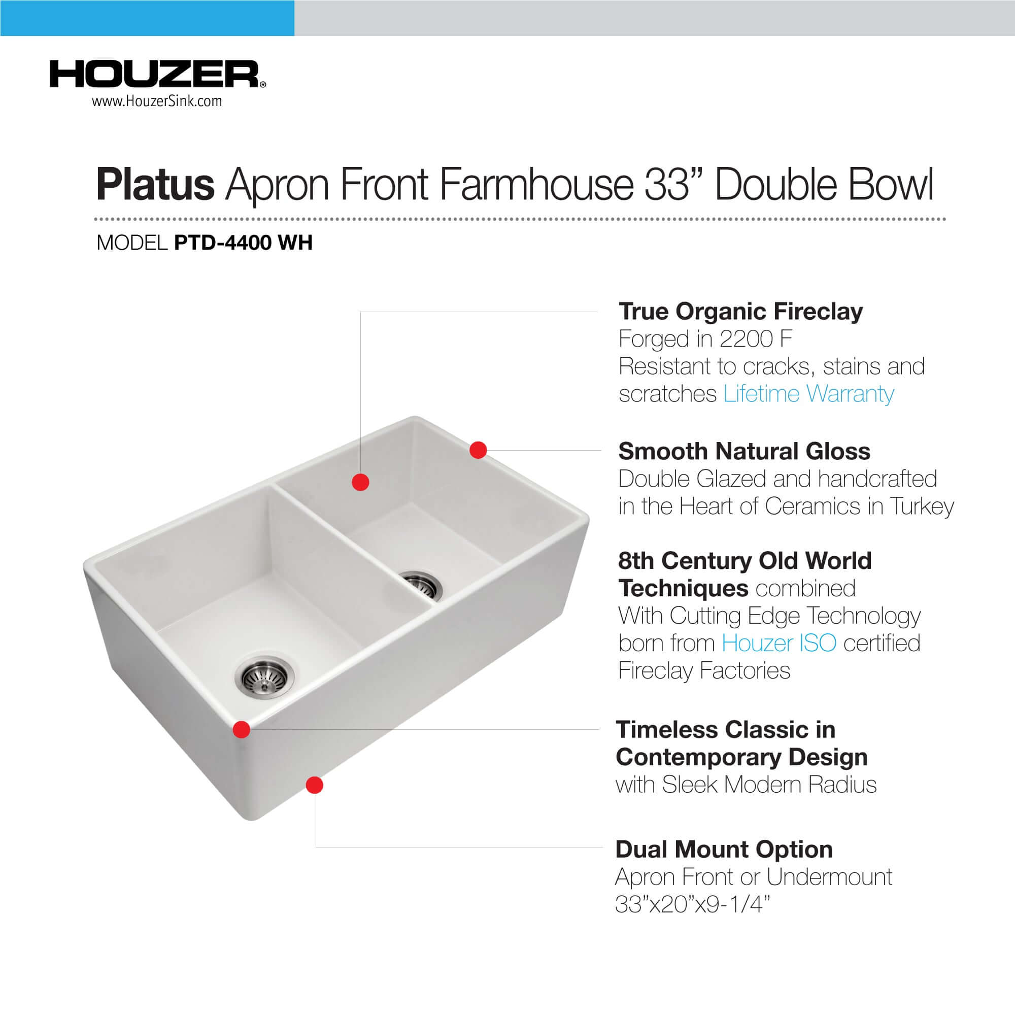 Alternate Image for Houzer Platus 33 inch White Fireclay Apron Front Farmhouse 50/50 Double Bowl Kitchen Sink with Strainer & Grids - PTD-4400 WH-C