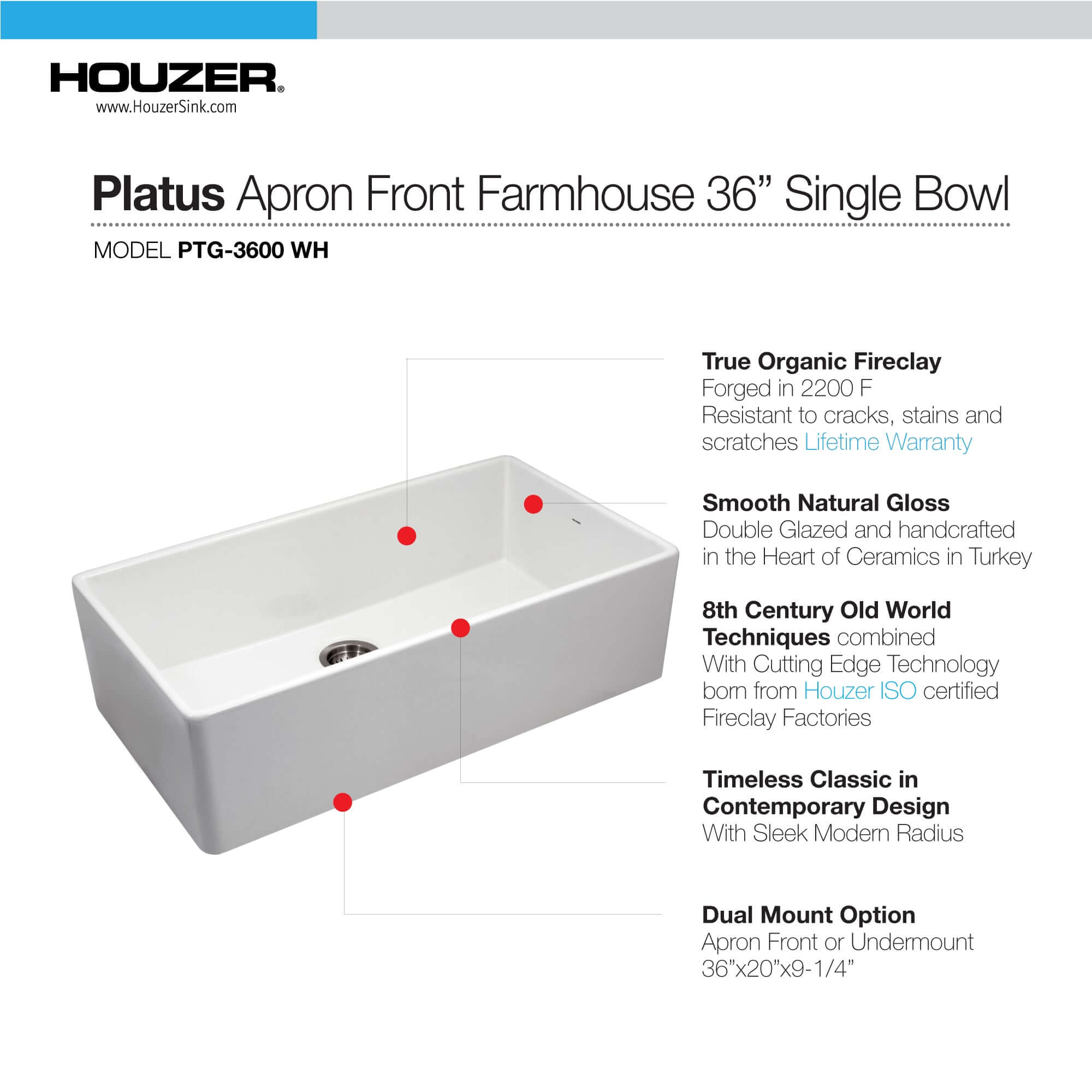 Alternate Image for Houzer Platus 36 inch White Fireclay Apron Front Farmhouse Single Bowl Kitchen Sink with Strainer & Grid - PTG-3600 WH-C
