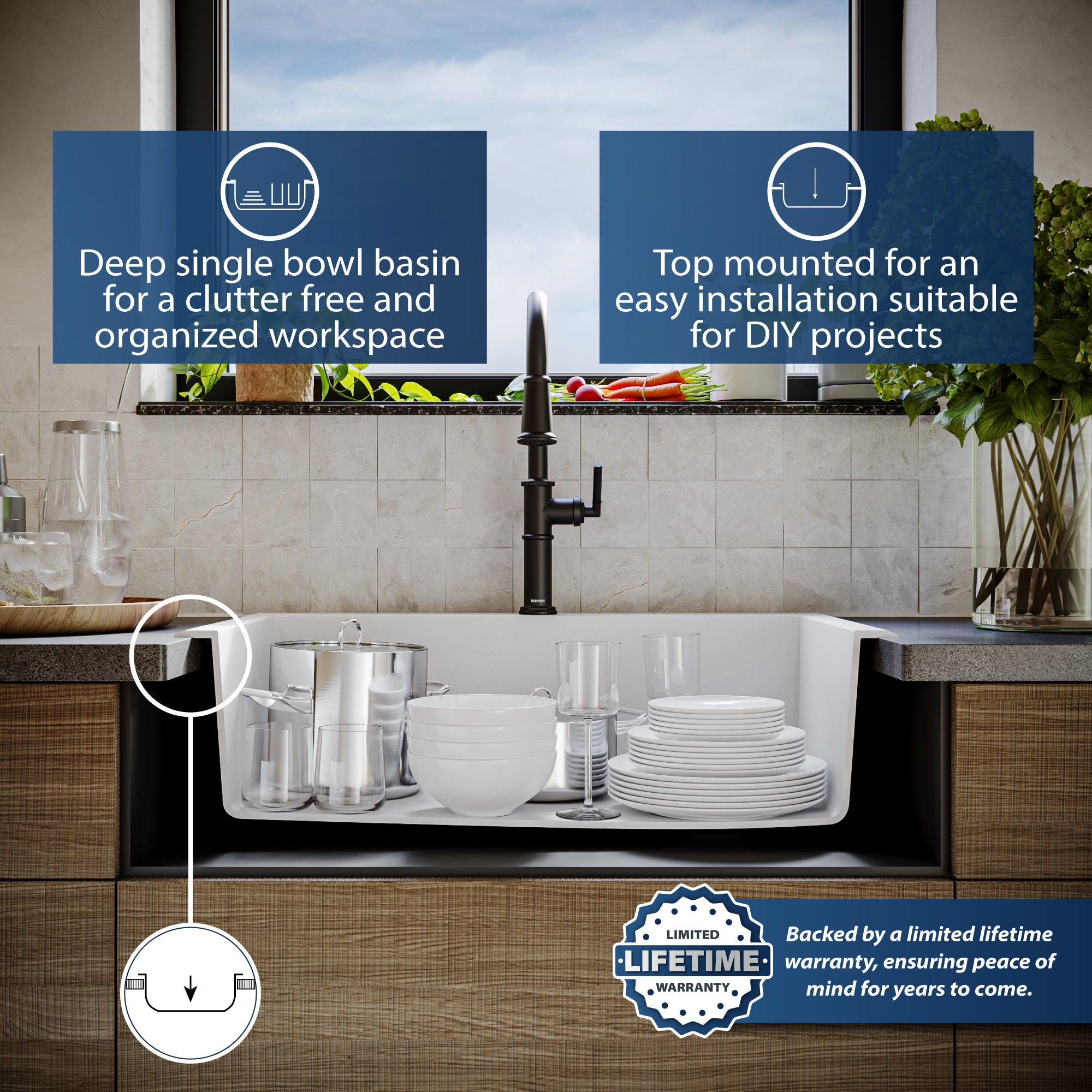 Alternate Image for Karran 33" Drop In/Topmount Quartz Composite Kitchen Sink, White, QT-670-WH