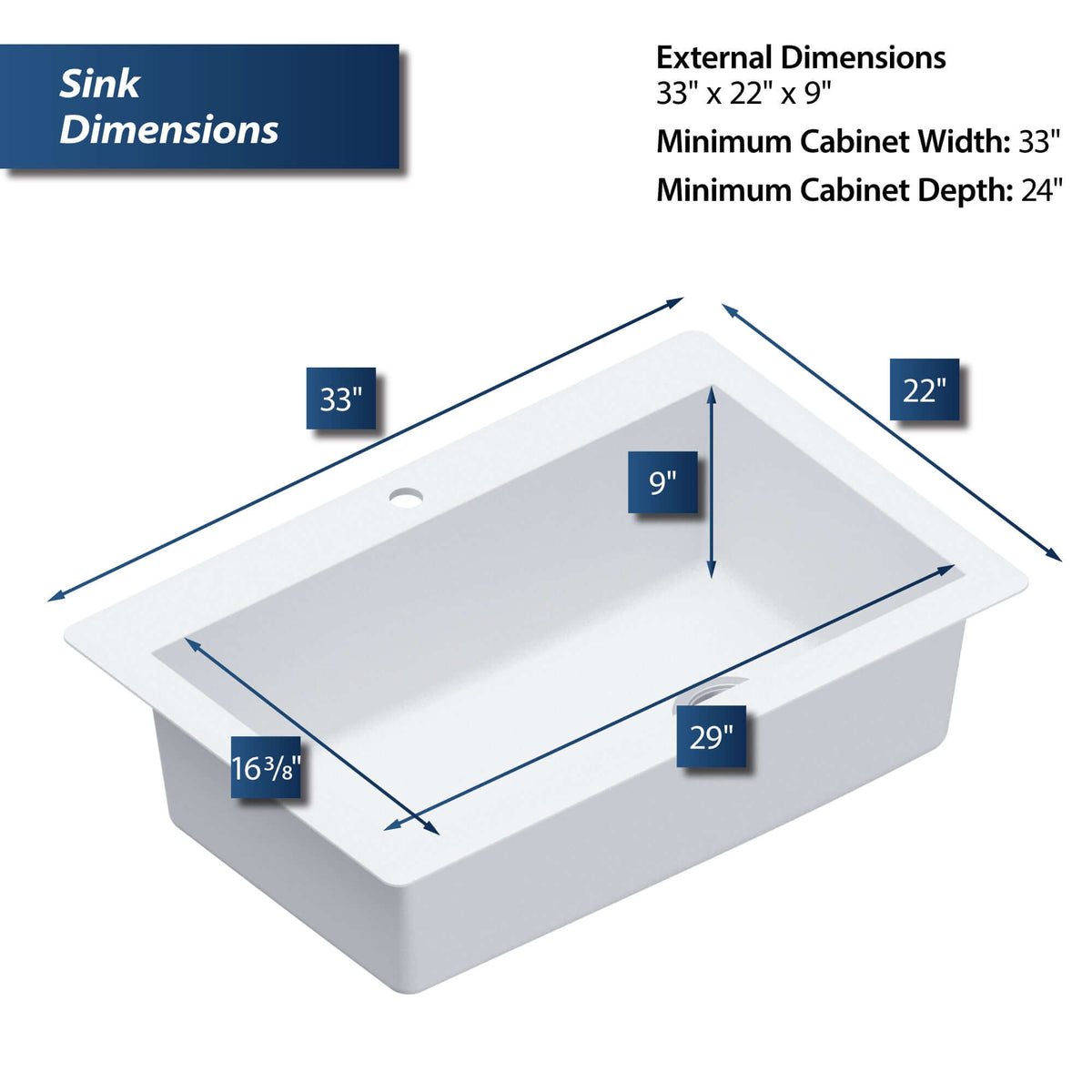 Alternate Image for Karran 33" Drop In/Topmount Quartz Composite Kitchen Sink, White, QT-670-WH