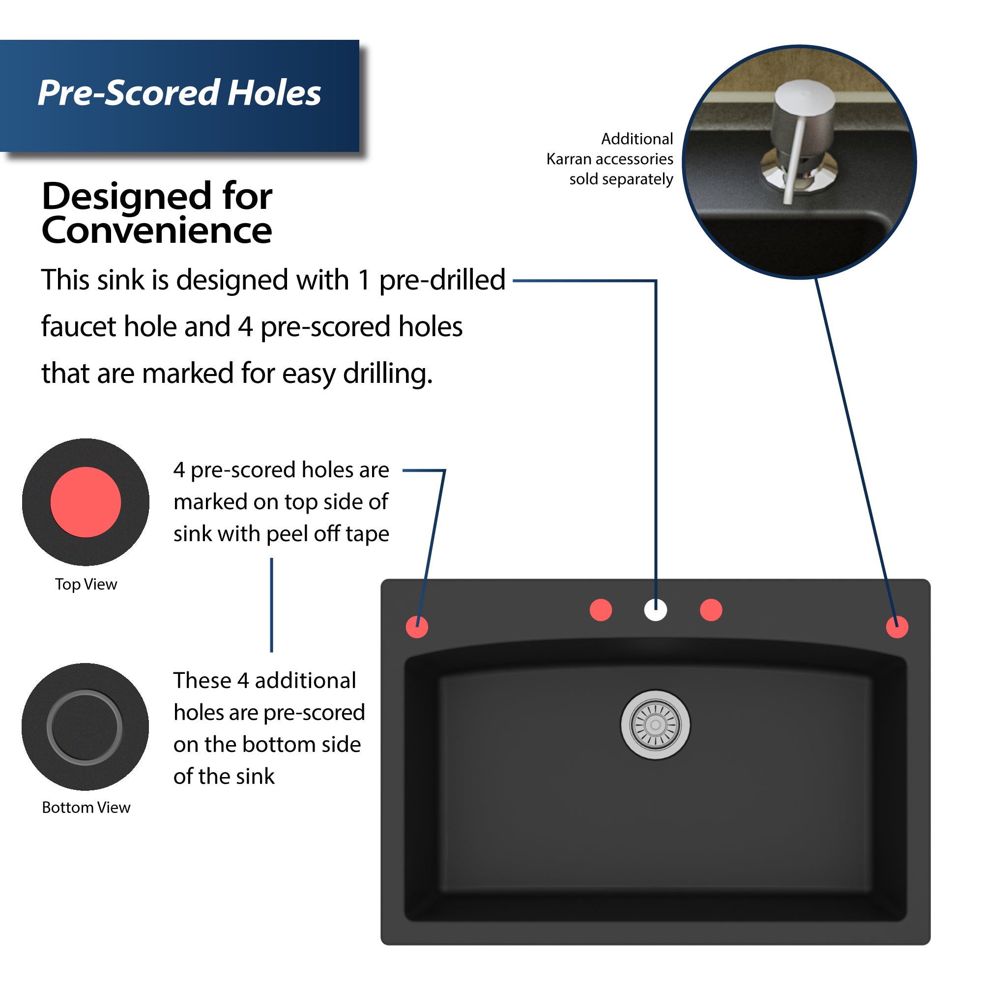 Alternate Image for Karran 33" Drop In/Topmount Quartz Composite Kitchen Sink, Black, QT-712-BL