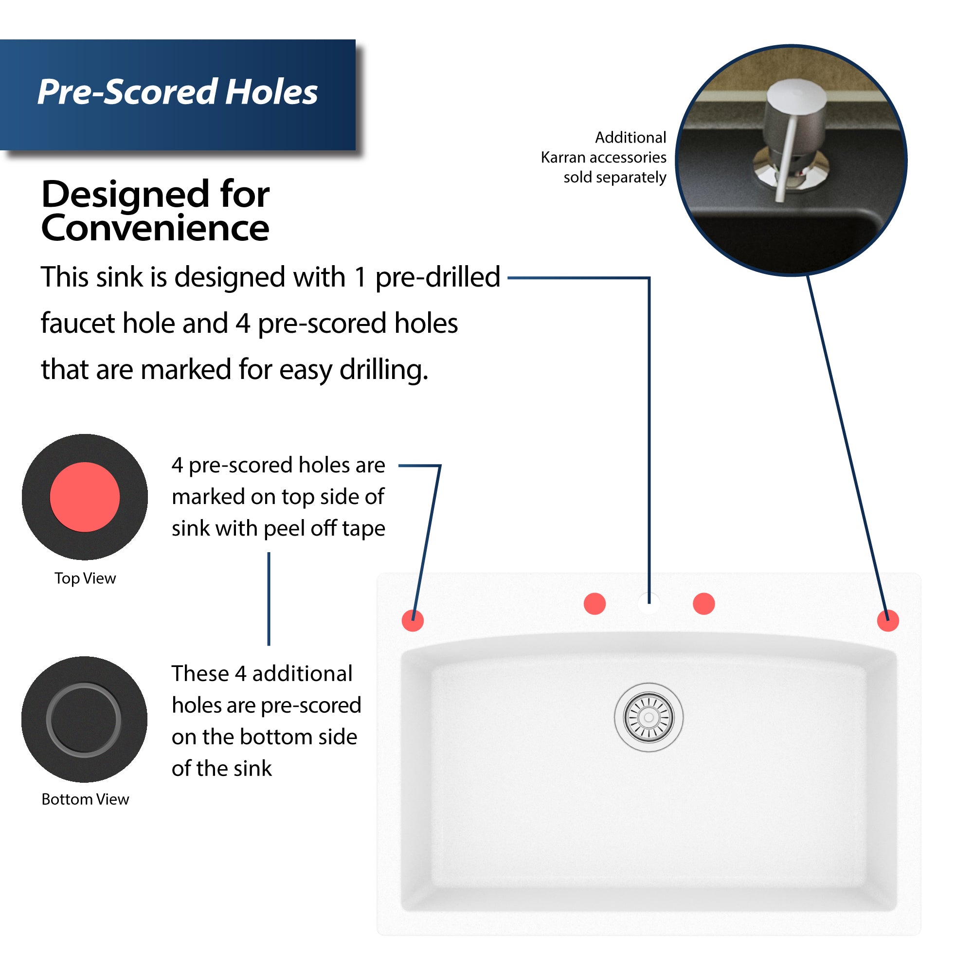Alternate Image for Karran 33" Drop In/Topmount Quartz Composite Kitchen Sink, White, QT-712-WH