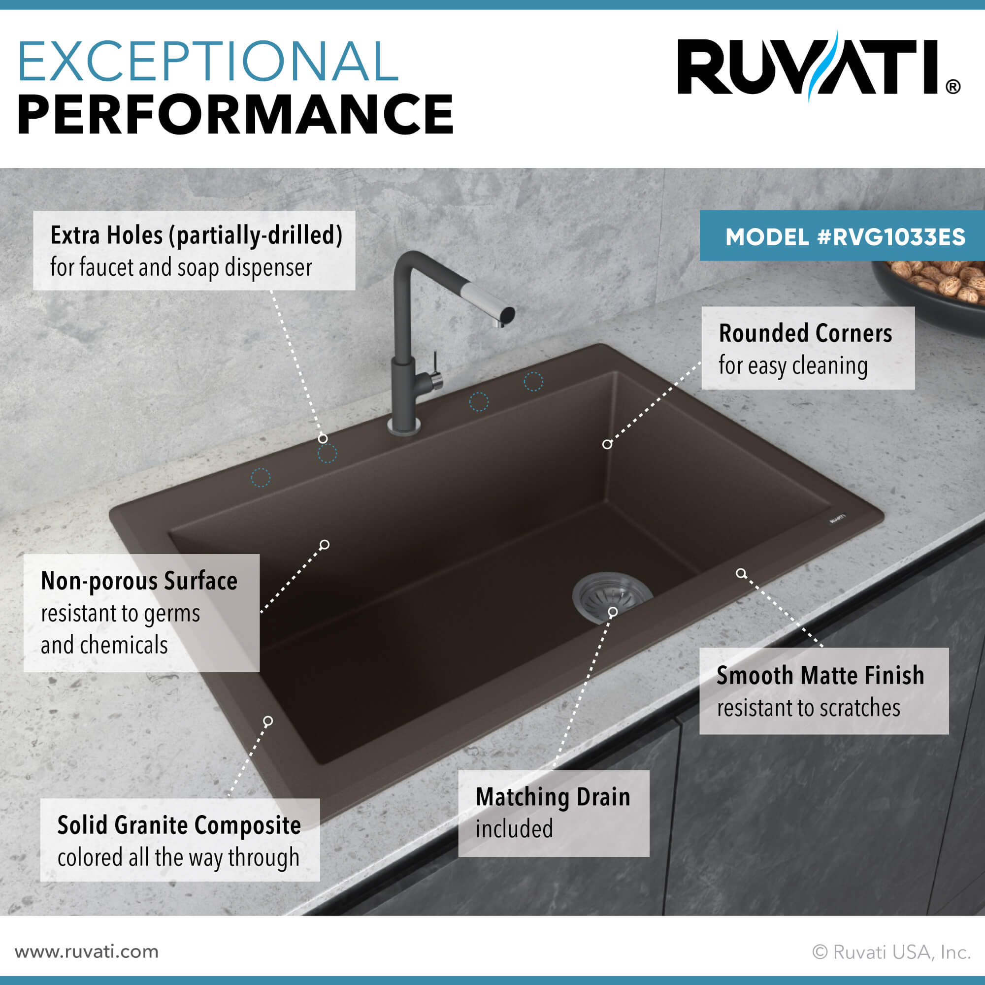 Alternate Image for Ruvati epiGranite 33" Drop-in Topmount Granite Composite Kitchen Sink, Espresso / Coffee Brown, RVG1033ES
