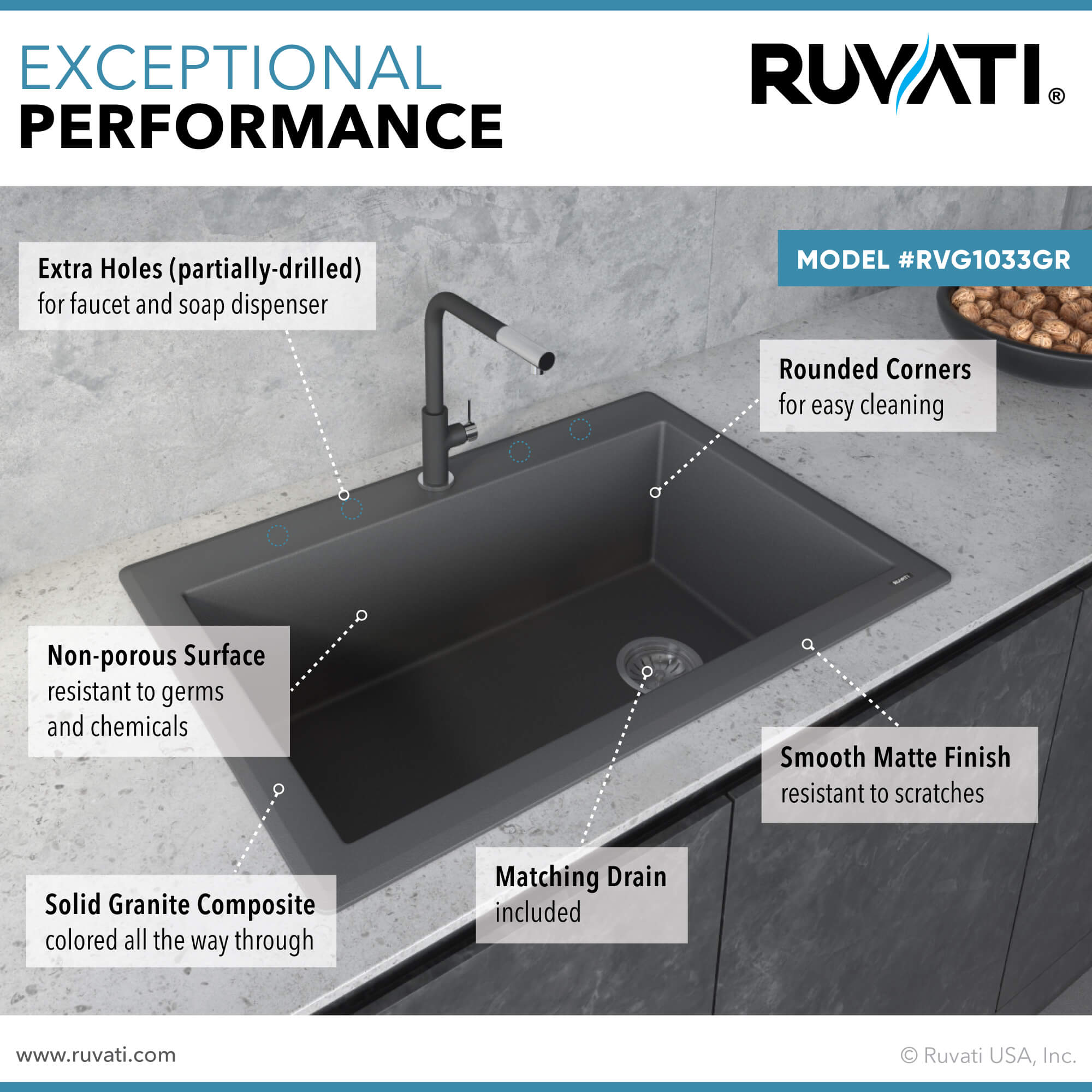 Alternate Image for Ruvati epiGranite 33" Drop-in Topmount Granite Composite Kitchen Sink, Urban Gray, RVG1033GR