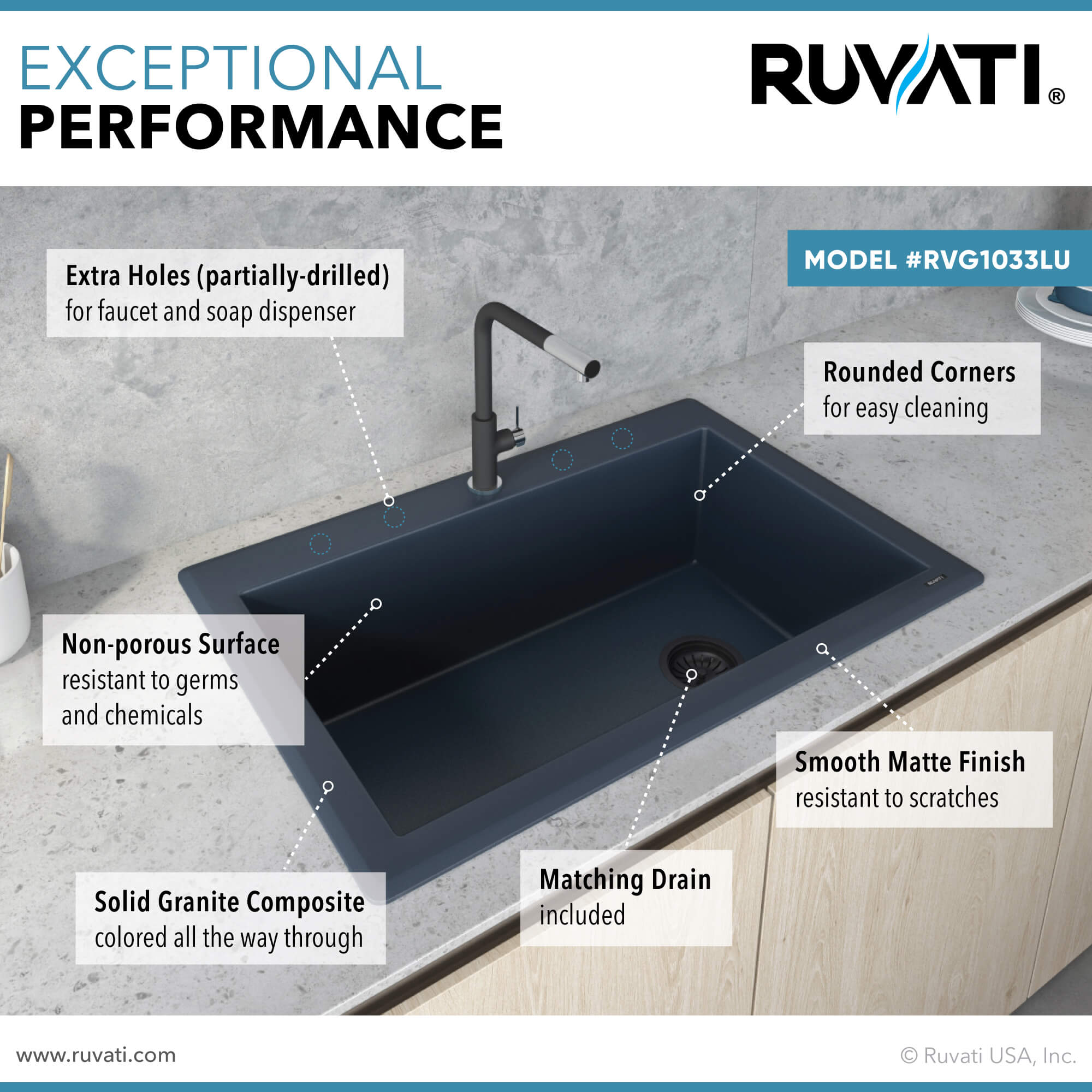 Alternate Image for Ruvati epiGranite 33" Drop-in Topmount Granite Composite Kitchen Sink, Catalina Blue, RVG1033LU