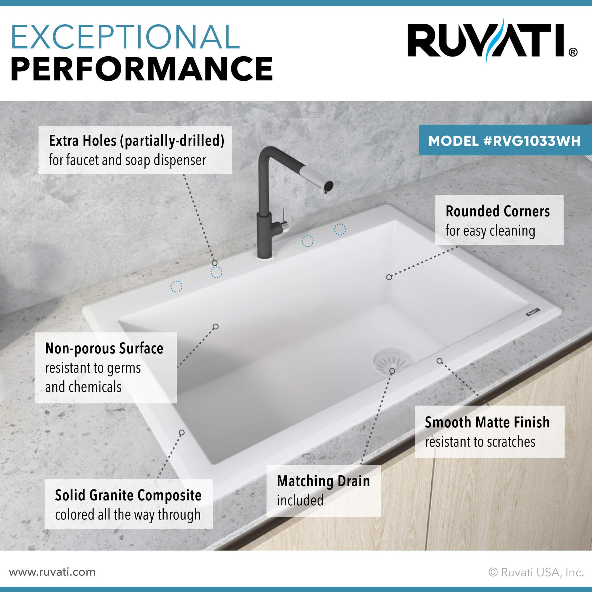 Alternate Image for Ruvati epiGranite 33" Drop-in Topmount Granite Composite Kitchen Sink, Arctic White, RVG1033WH