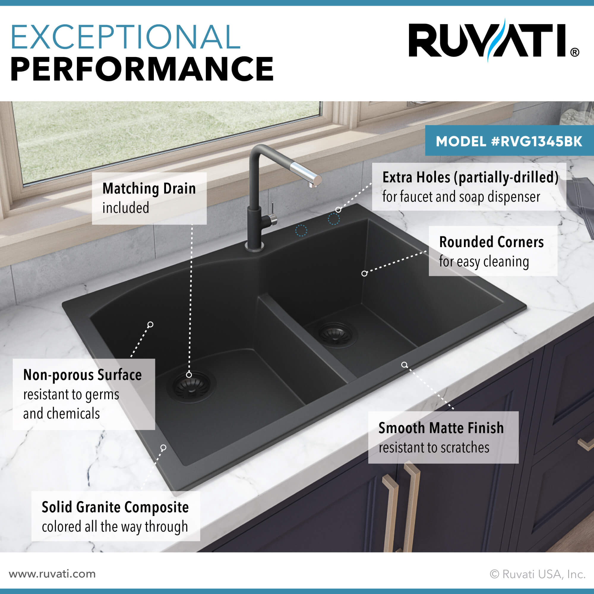 Alternate Image for Ruvati epiGranite 33" Drop-in Topmount Granite Composite Kitchen Sink, 55/45 Double Bowl, Midnight Black, RVG1345BK