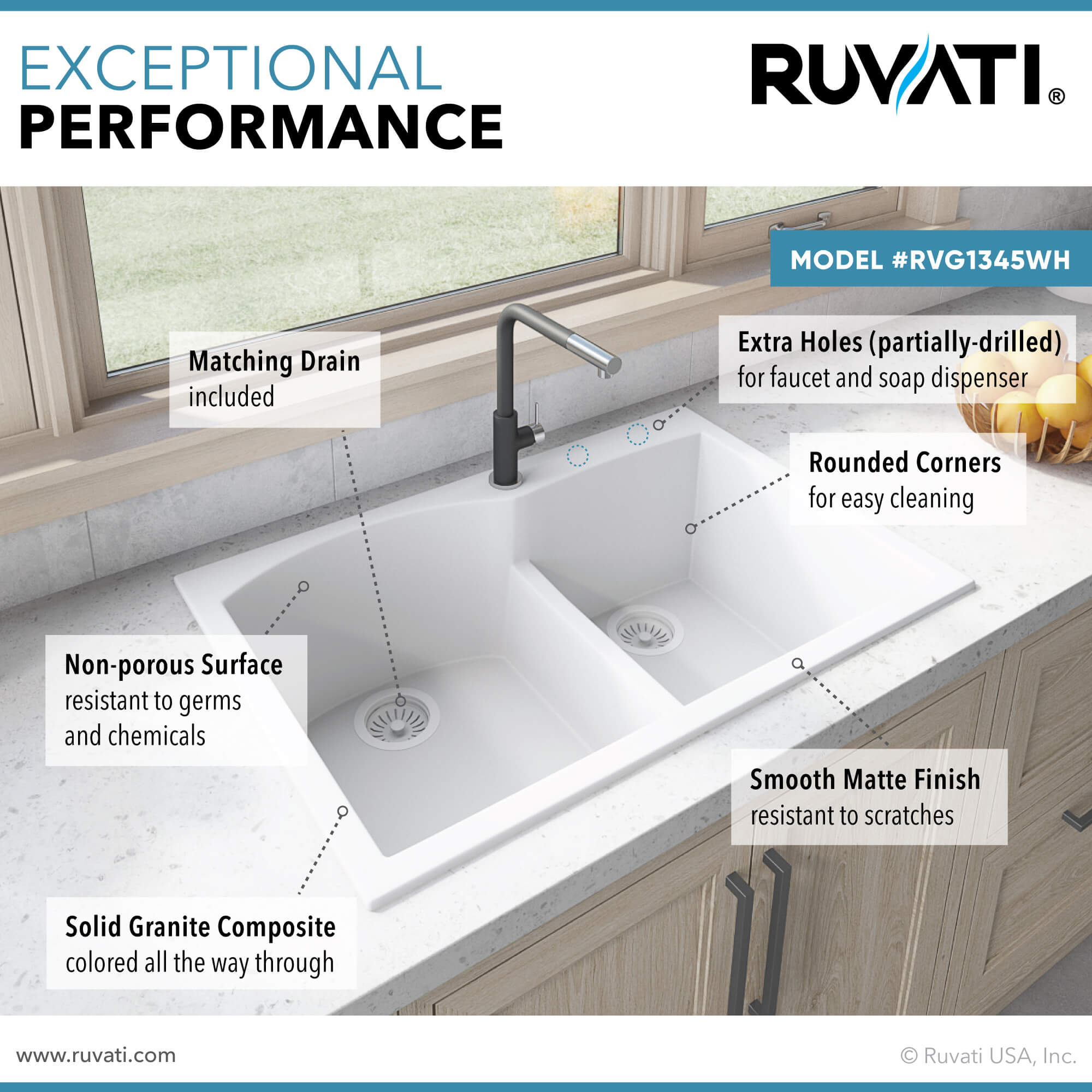 Alternate Image for Ruvati epiGranite 33" Drop-in Topmount Granite Composite Kitchen Sink, 55/45 Double Bowl, Arctic White, RVG1345WH