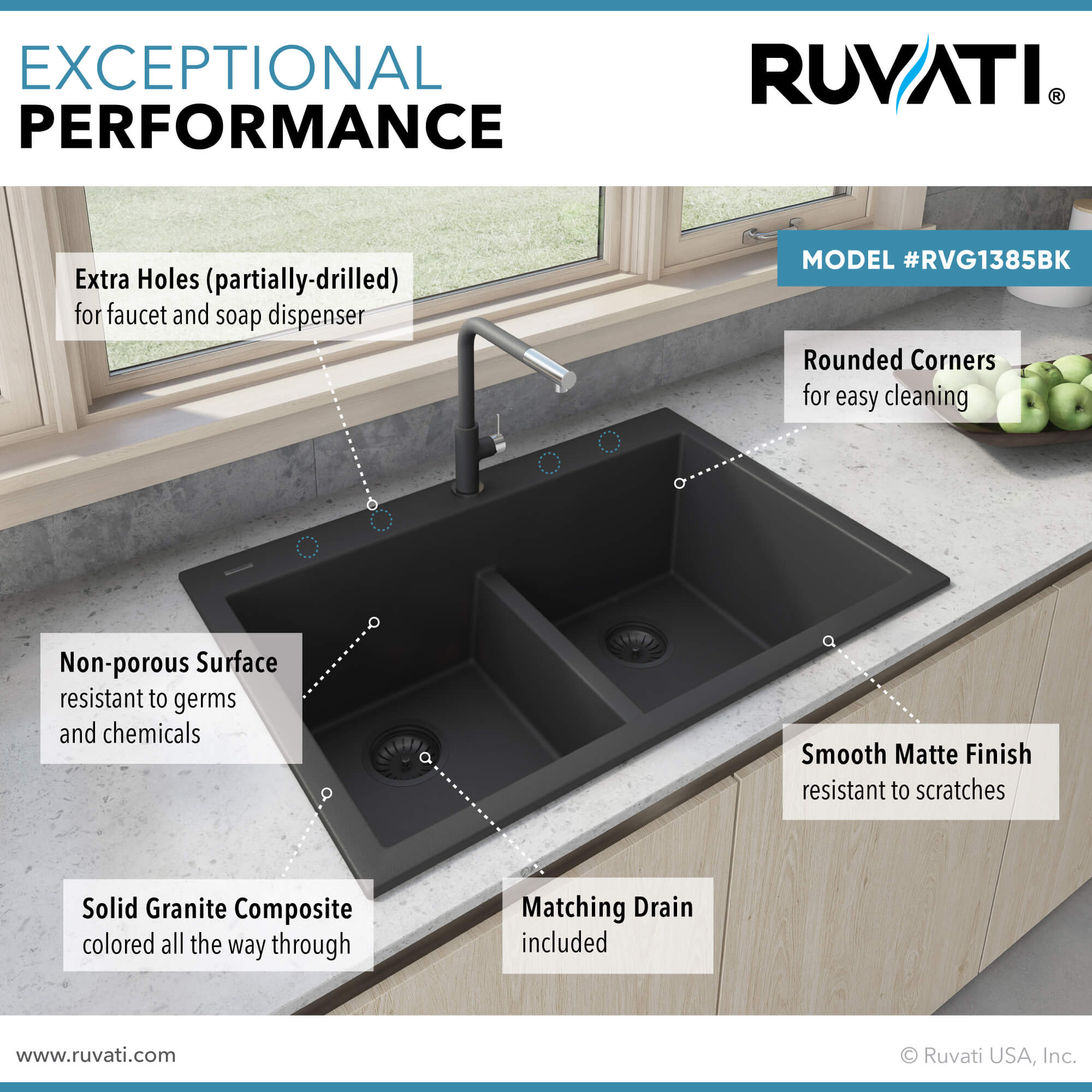 Alternate Image for Ruvati epiGranite 33" Drop-in Topmount Granite Composite Kitchen Sink, 50/50 Low Divide Double Bowl, Midnight Black, RVG1385BK