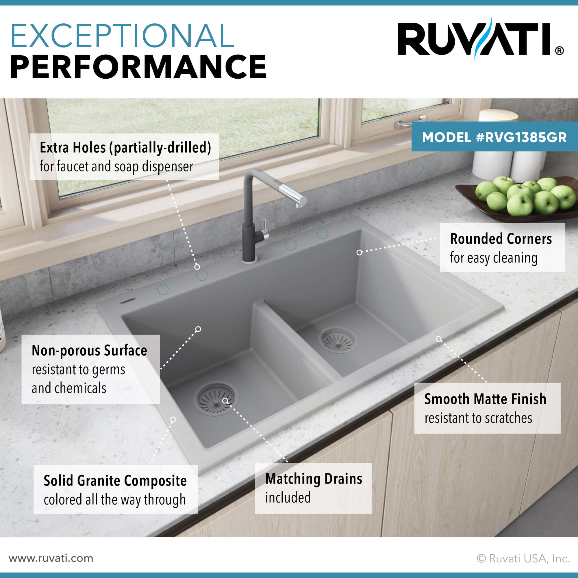 Alternate Image for Ruvati epiGranite 33" Drop-in Topmount Granite Composite Kitchen Sink, 50/50 Low Divide Double Bowl, Silver Gray, RVG1385GR
