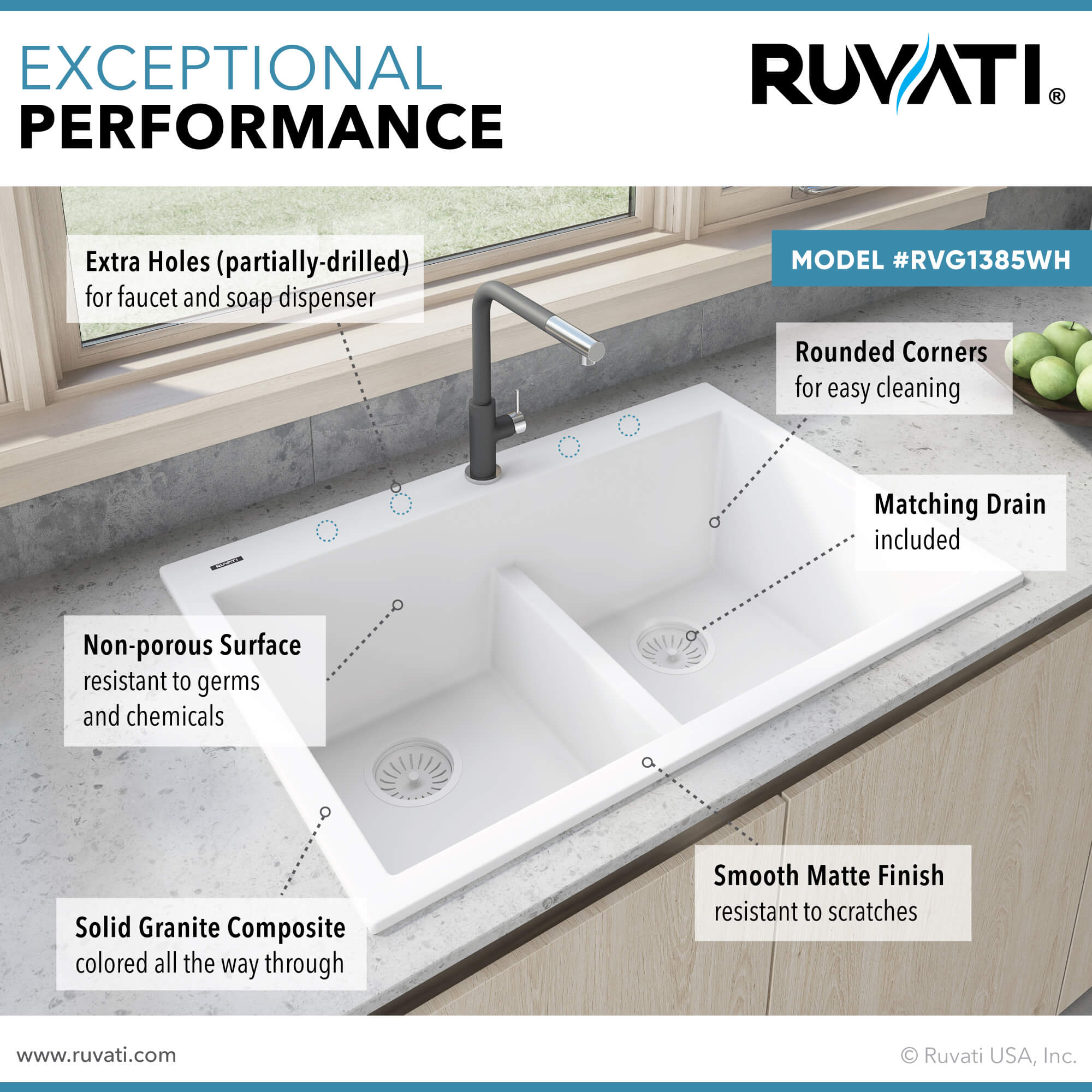 Alternate Image for Ruvati epiGranite 33" Drop-in Topmount Granite Composite Kitchen Sink, 50/50 Low Divide Double Bowl, Arctic White, RVG1385WH